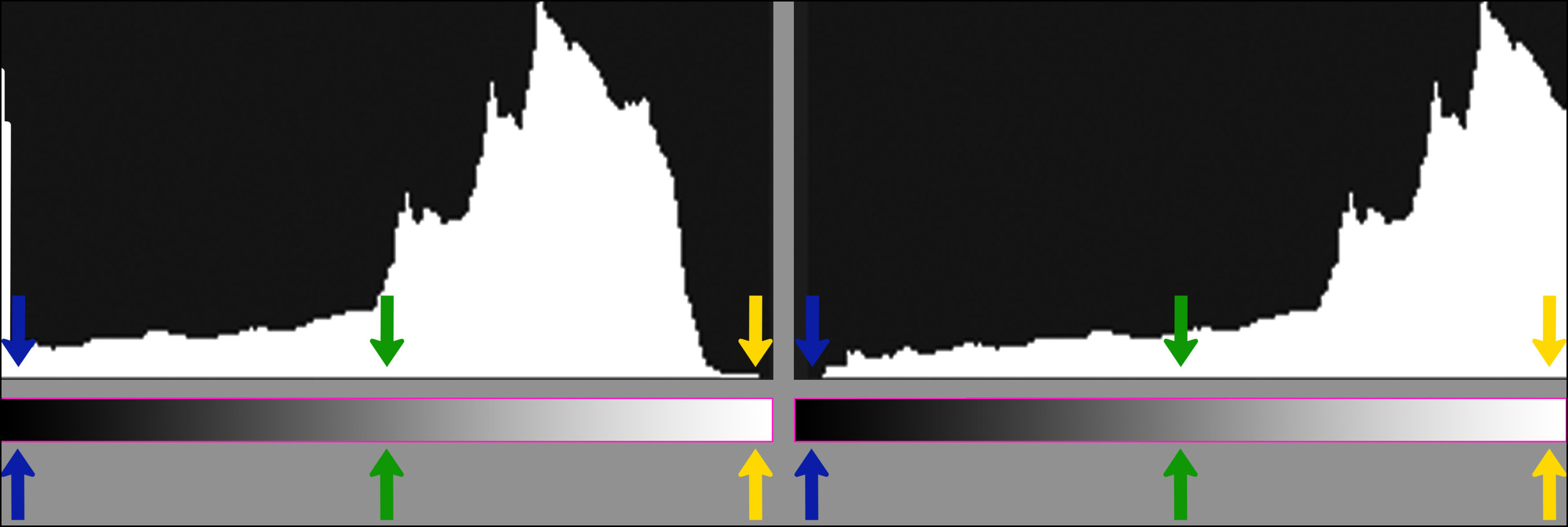 Histogram 5.jpg
