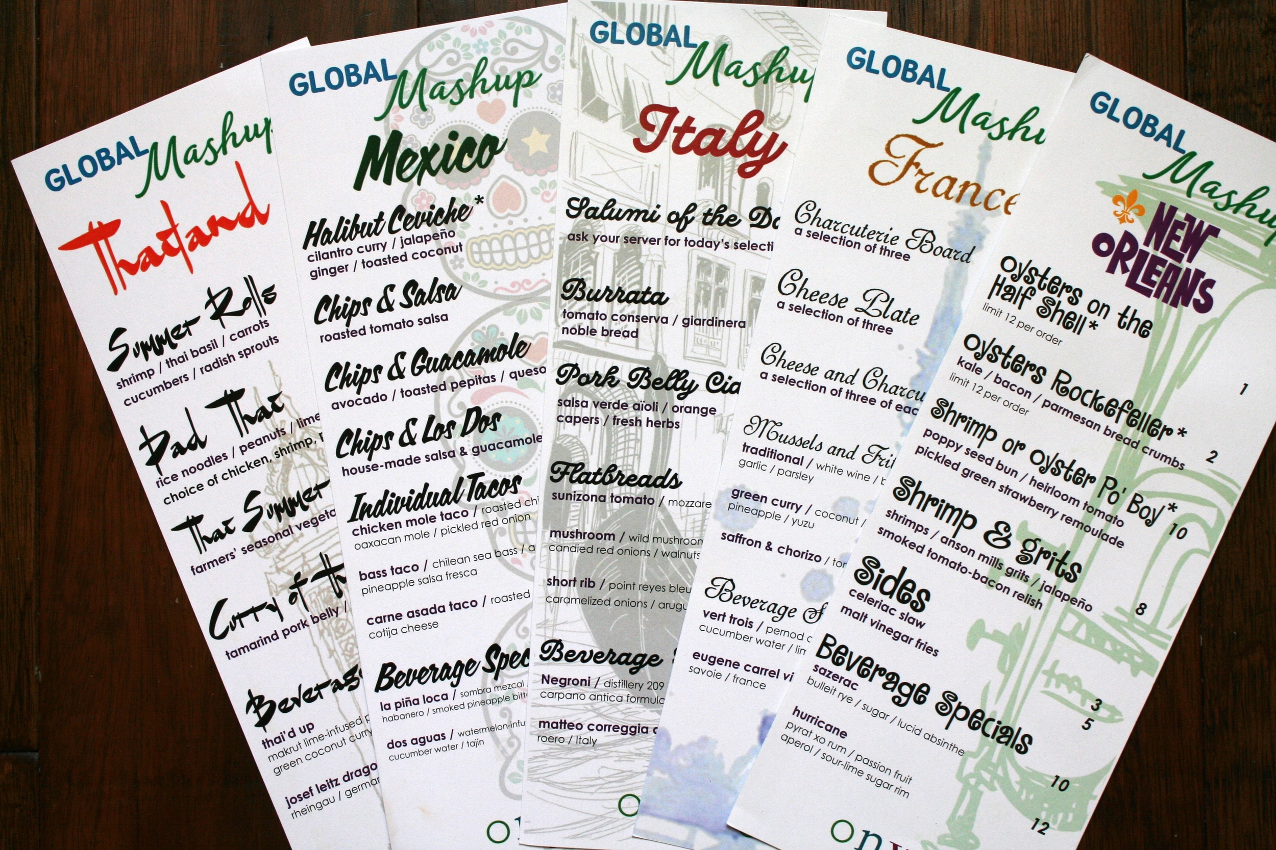 Global Mashup menus