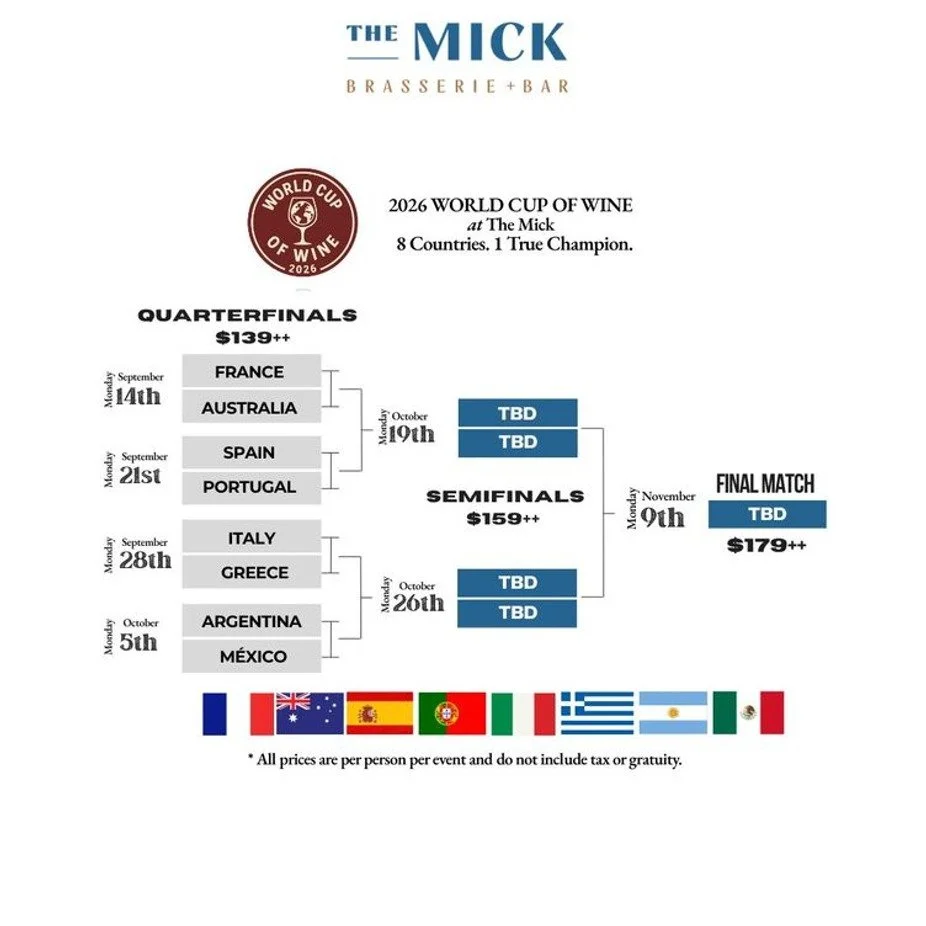 World Cup Of Wine: Spain vs Portugal