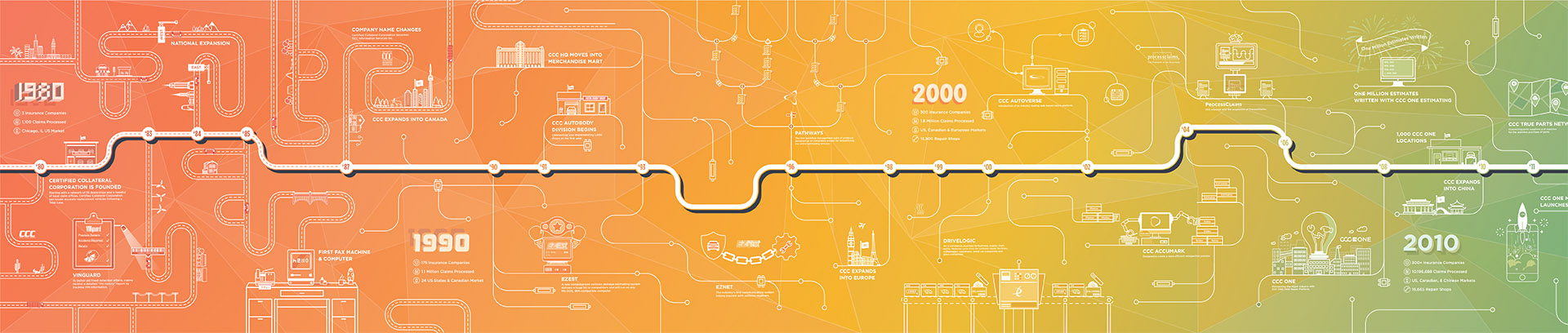 CCC-Mural-1.jpg