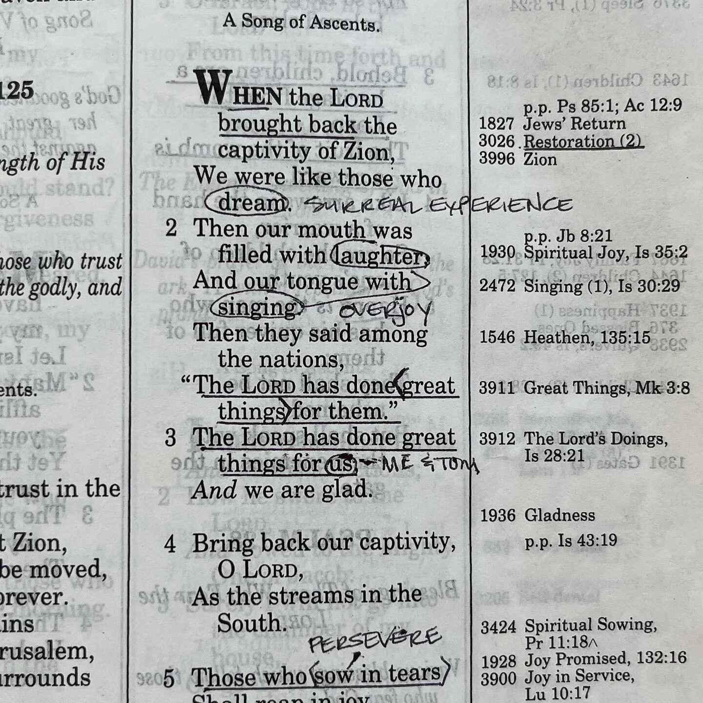 No matter what is happening in the world, no matter how dark it may get, God will always take care of His people. Not only that, God will bless them in the darkest of times. I pray this over you today, that you are like those who dream, that your mou