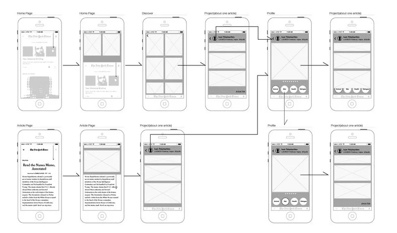Spotlight_wireframe.jpg