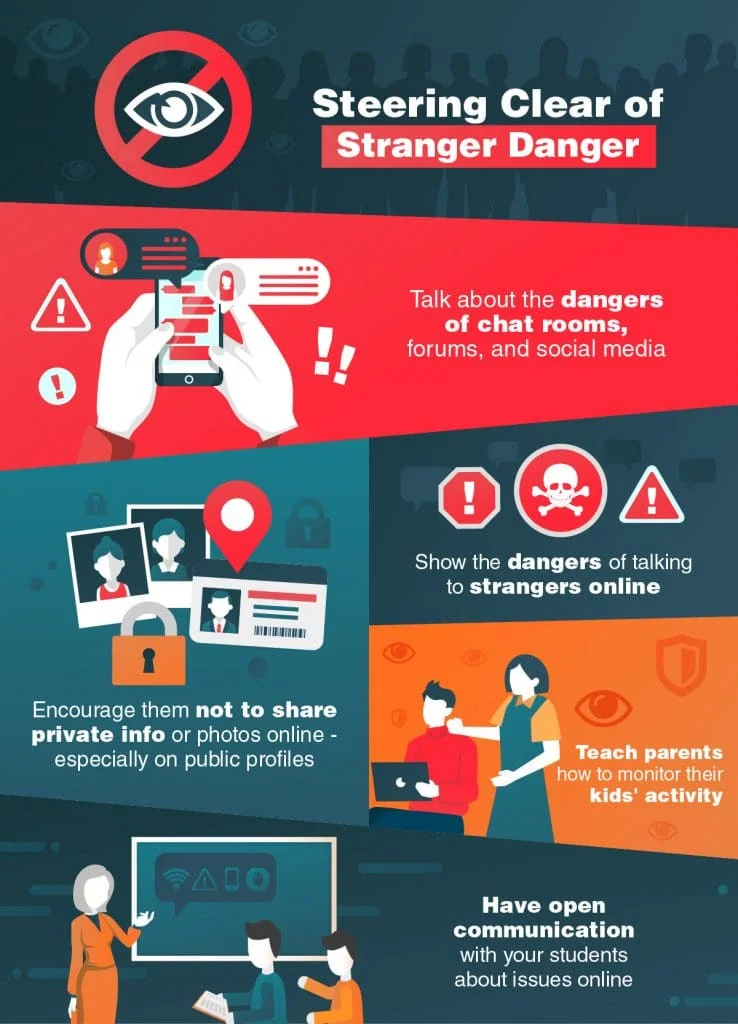 Steering-Clear-of-Stranger-Danger1-738x1024.jpg