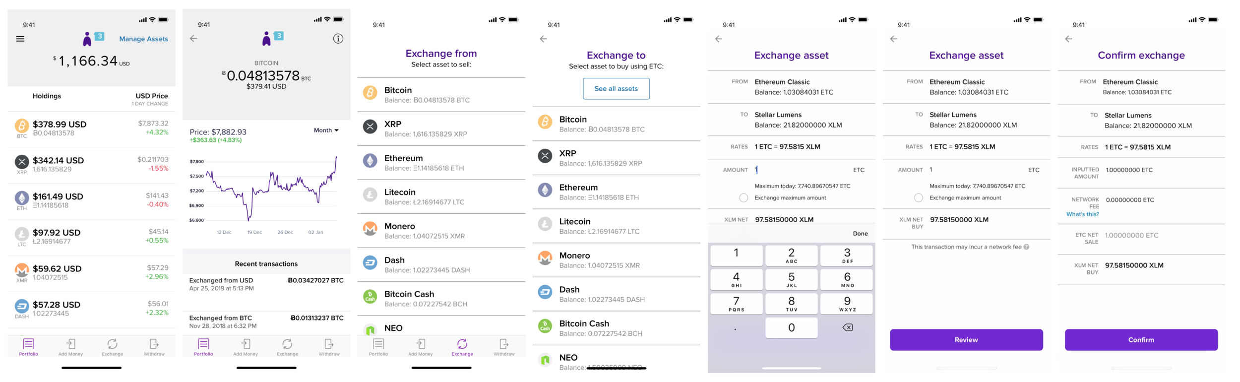 OUTCOME: Signups and first cash-in tripled. People felt safe and confident using Abra. Getting in and out of the app was intuitive and easy to use. LEARNINGS: People wanted consistency in the app as the experience had a mixture of old and new d