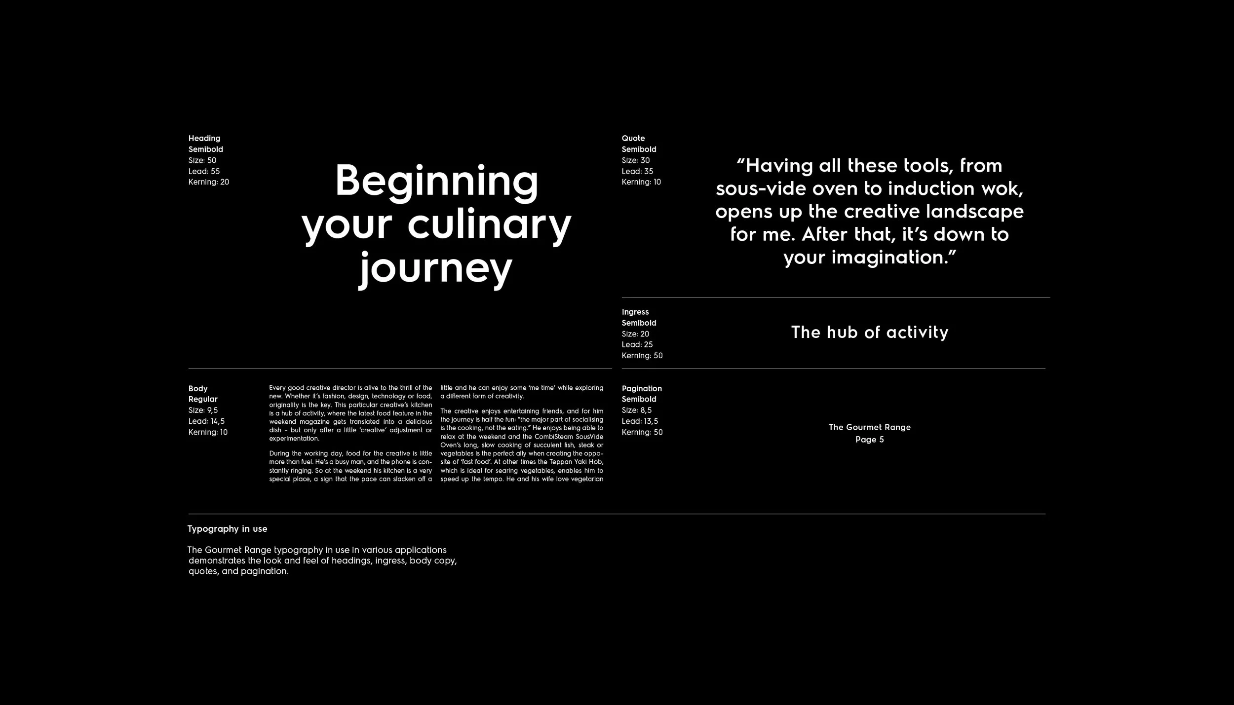 Anders Nord_Electrolux Gourmet Range_Brand identity_15_1.jpg