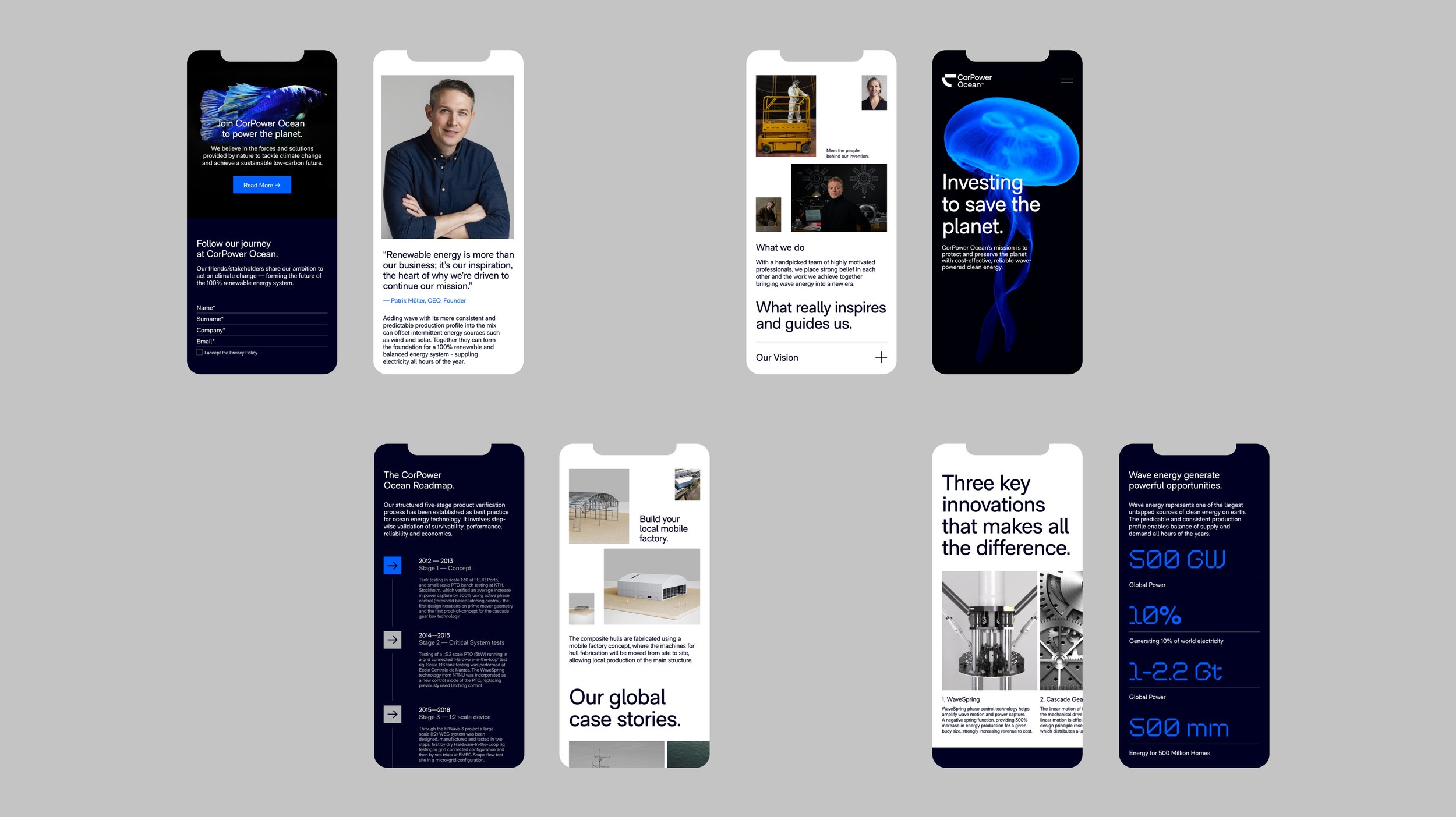 CorPower Ocean Brand Identity