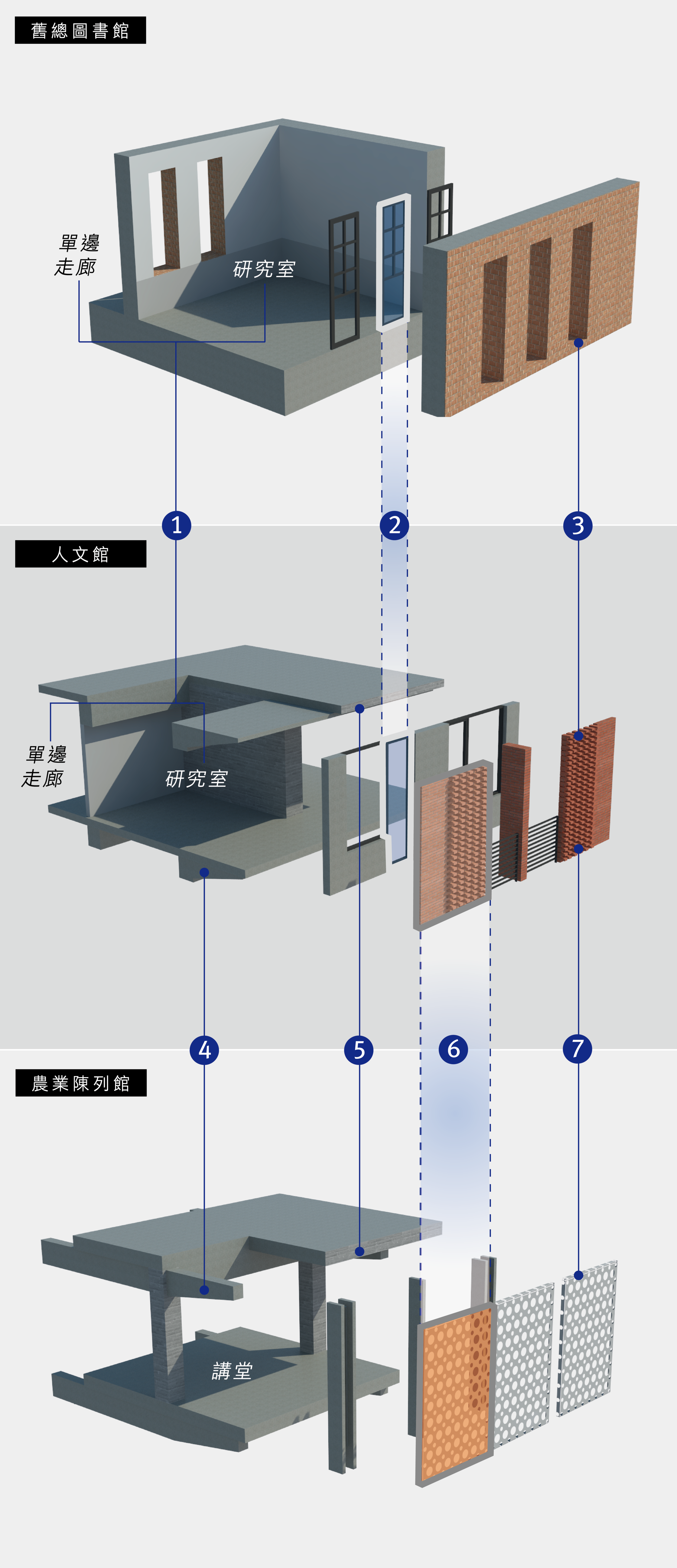 01_人文館_校史館_農業陳列館立面拆解_小.png