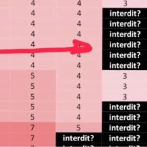 Prochainement: Manifestation illégale?