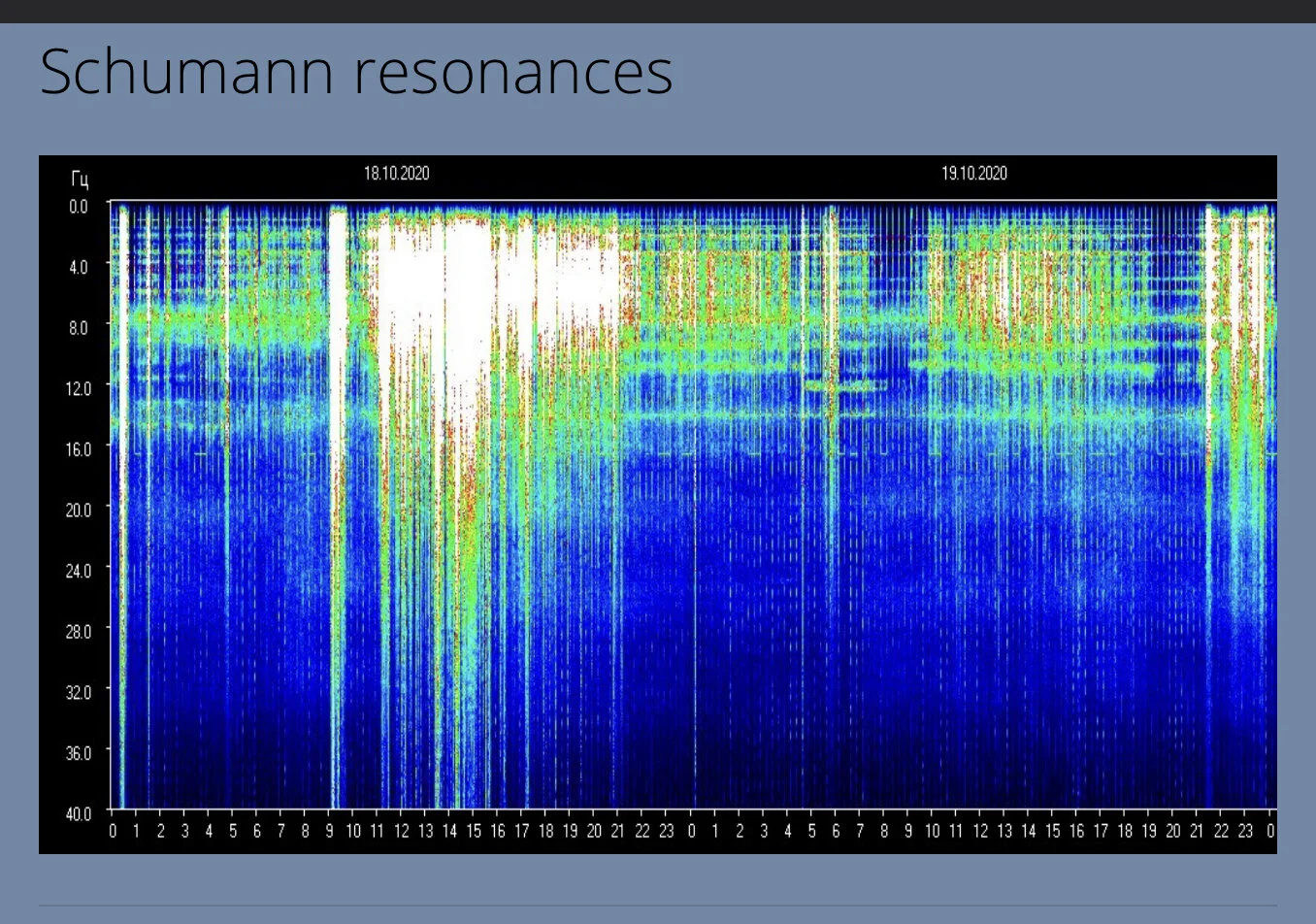 It is not over yet…