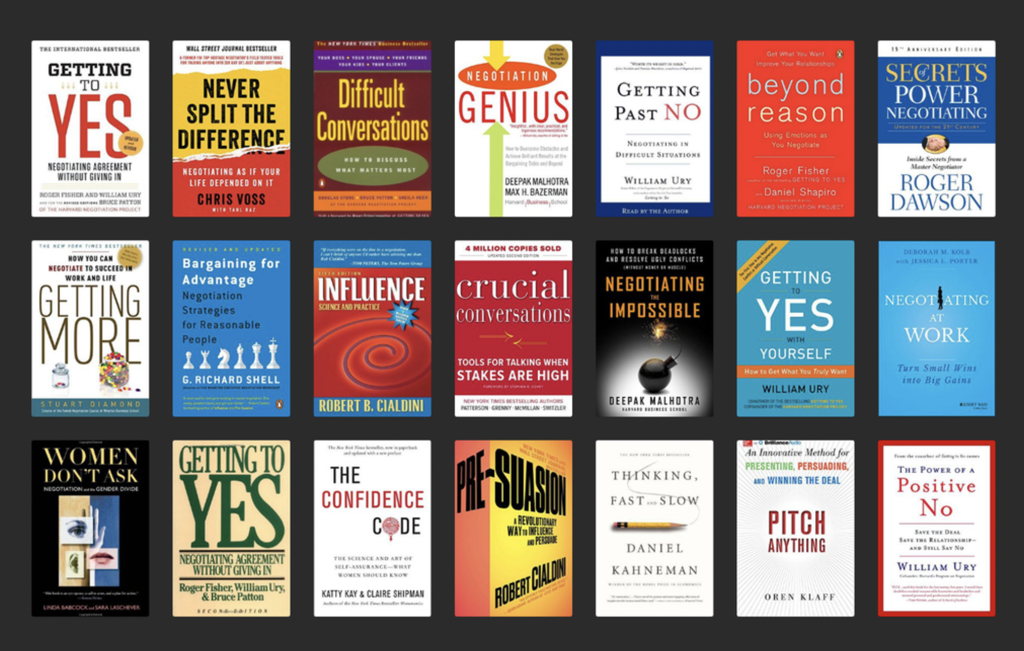 Here's what I've been reading lately...