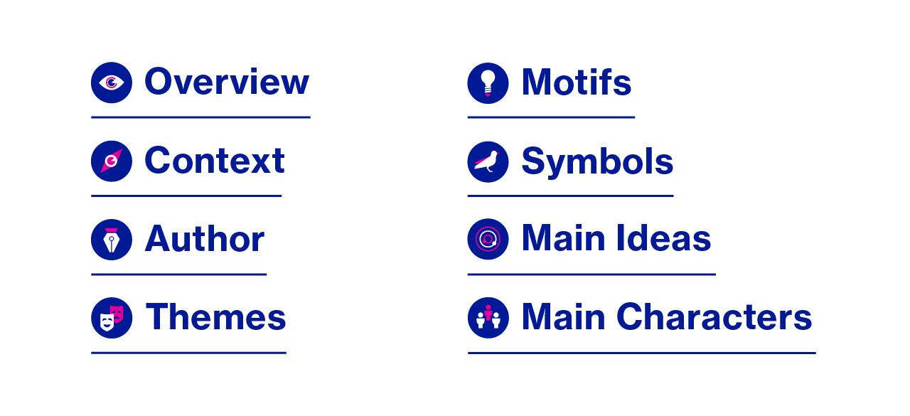 sections.png