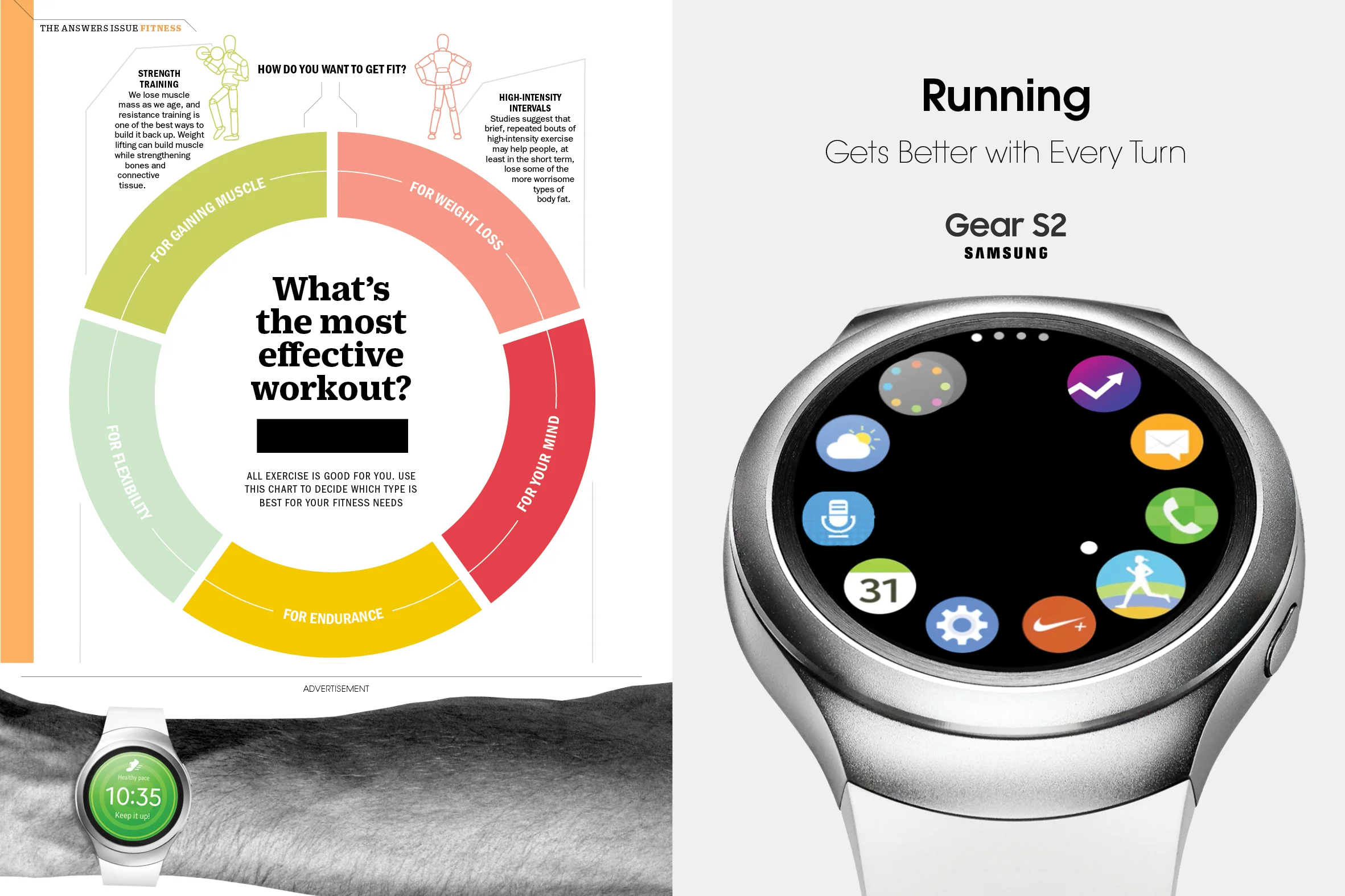Samsung Gear S2.jpg