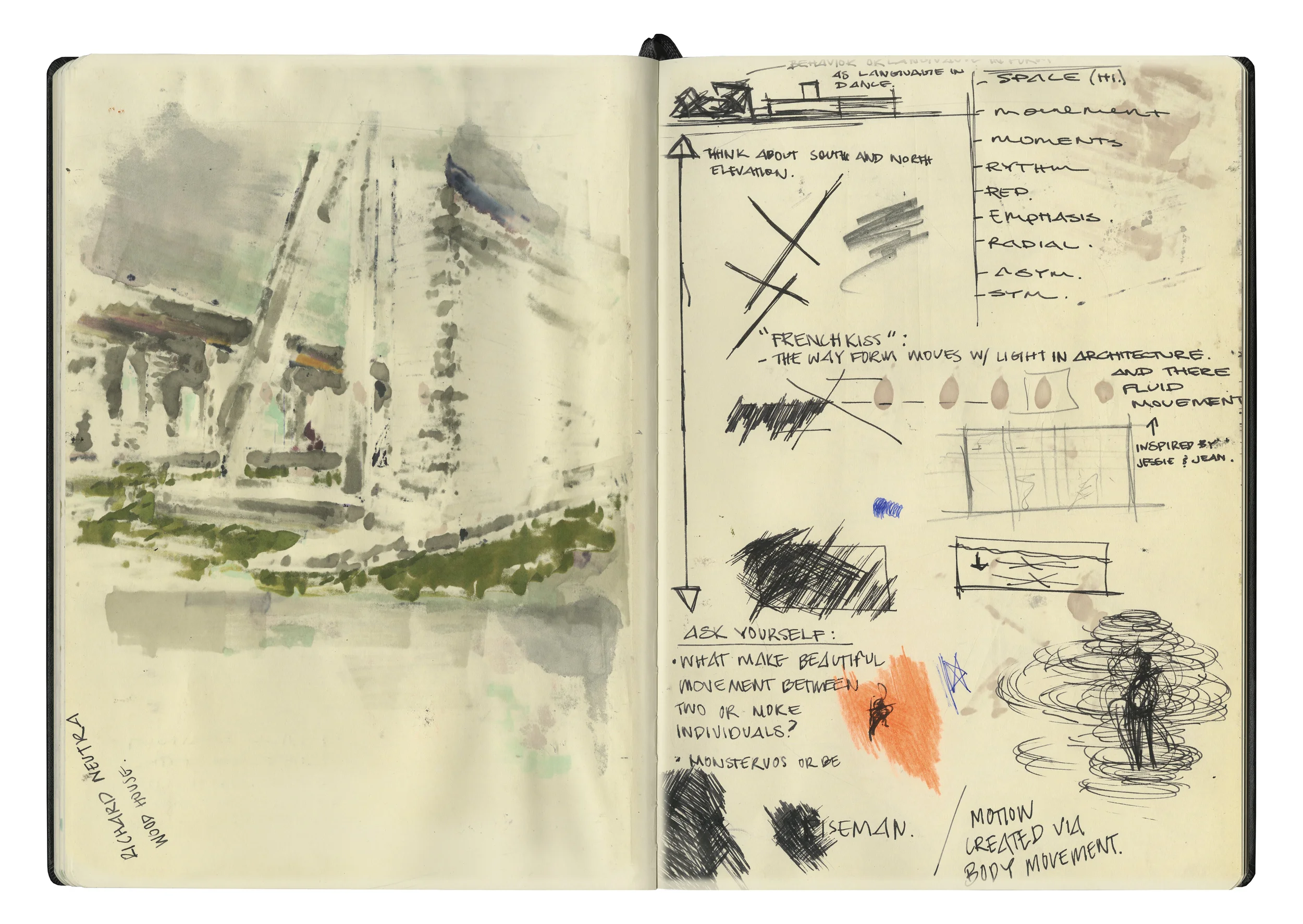  + Fundamentals Three Sketchbook 