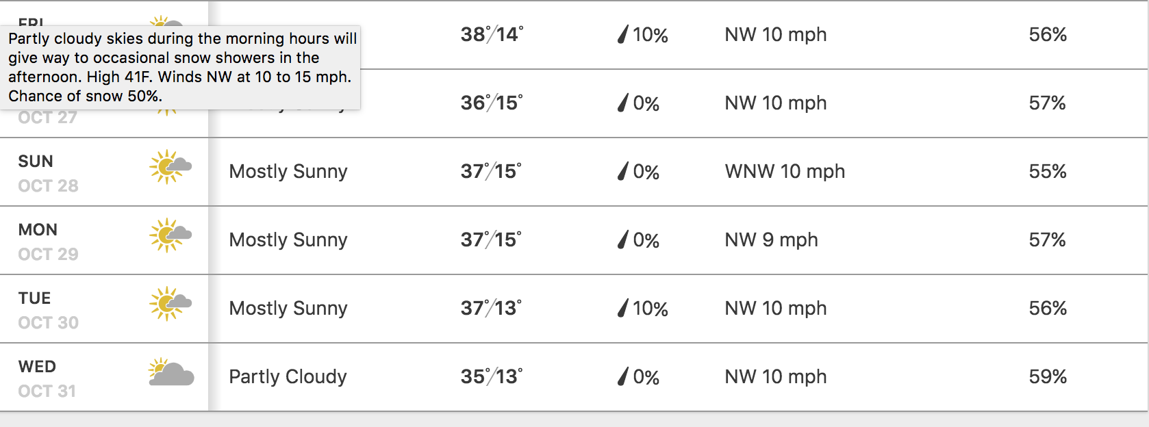 Ulaanbataar--weather.png