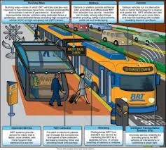 GAO publishes extensive report on BRT