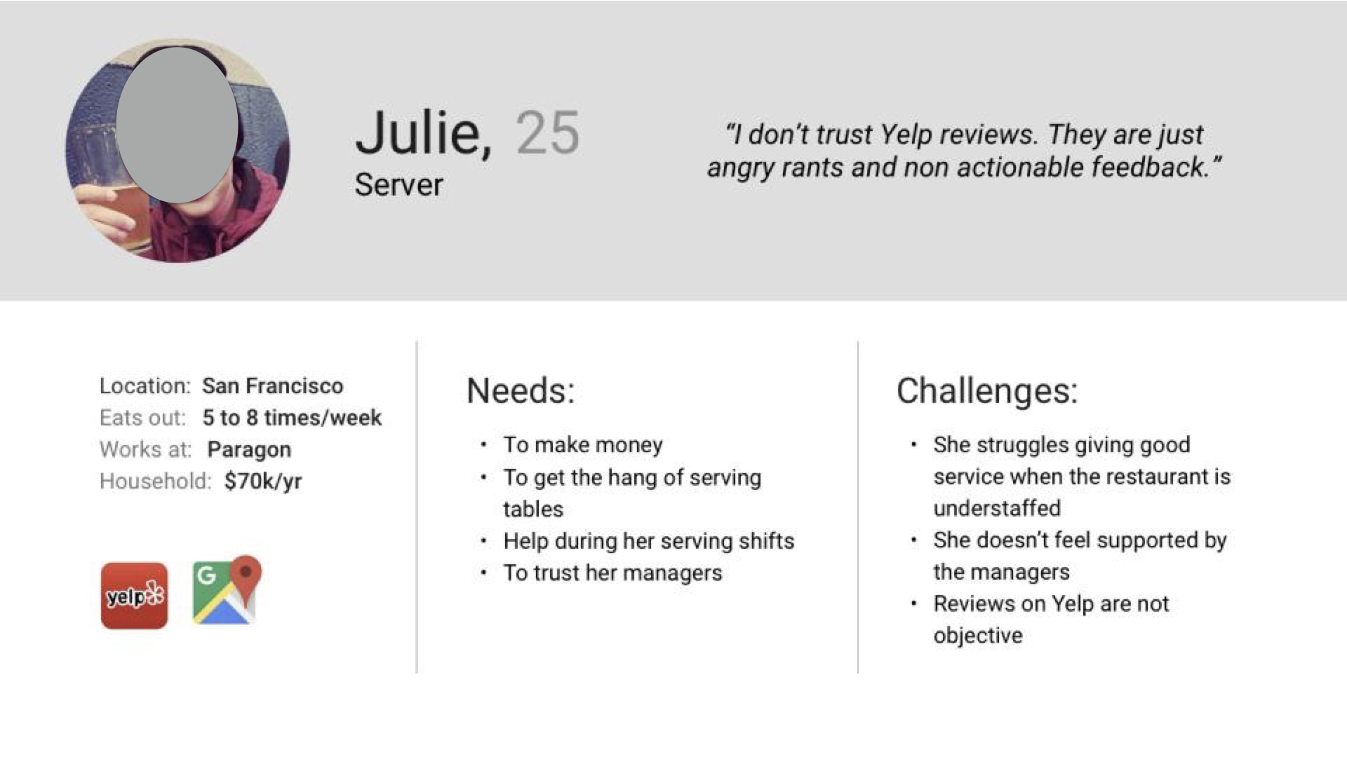 Personas Google Places.002.jpeg