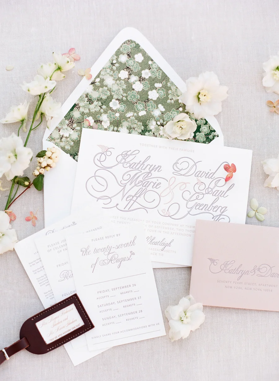 Q & A - Ceci New York