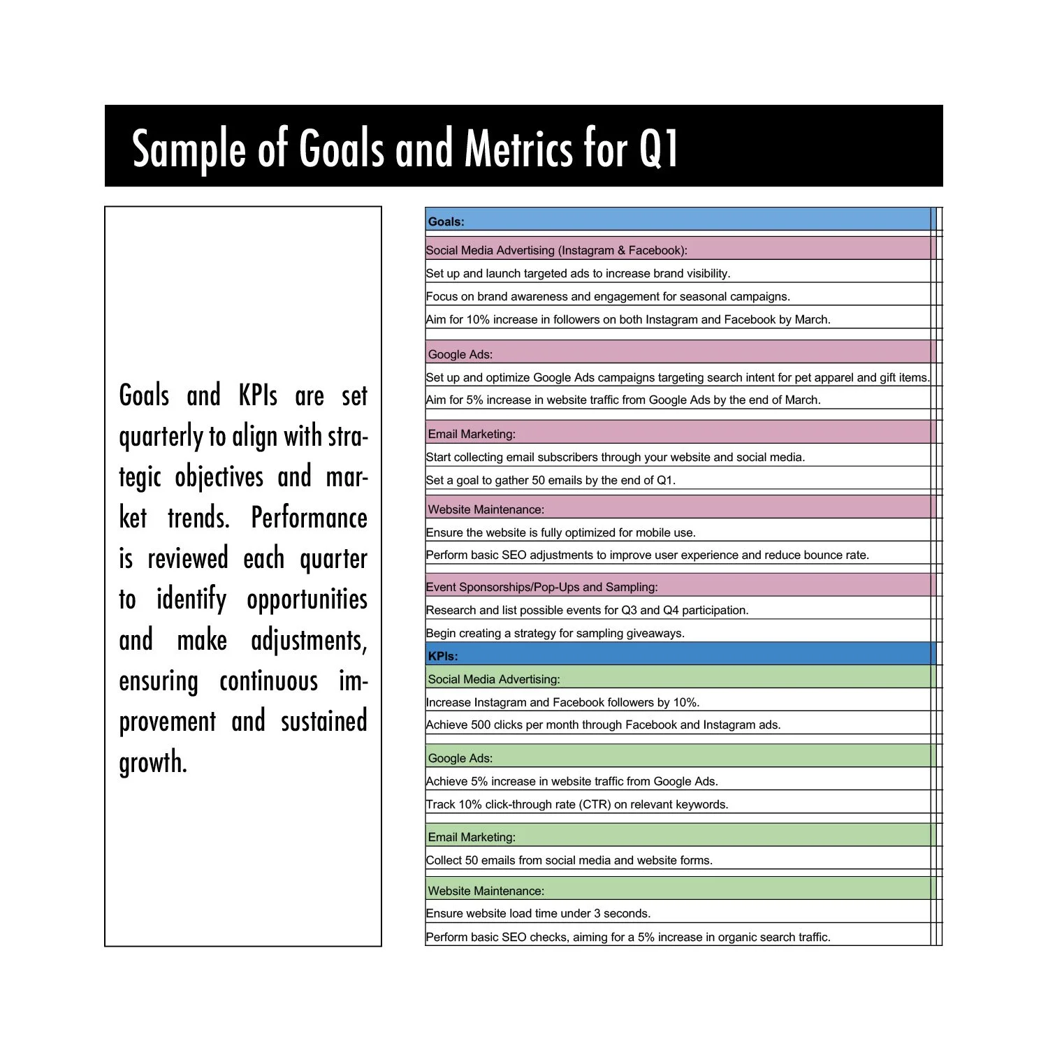 Goals and KPI.jpg