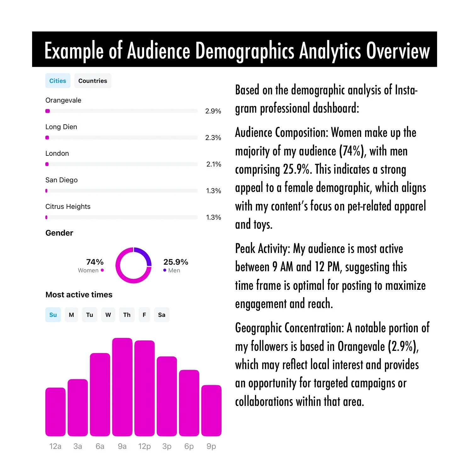 Analytics Overview2.jpg