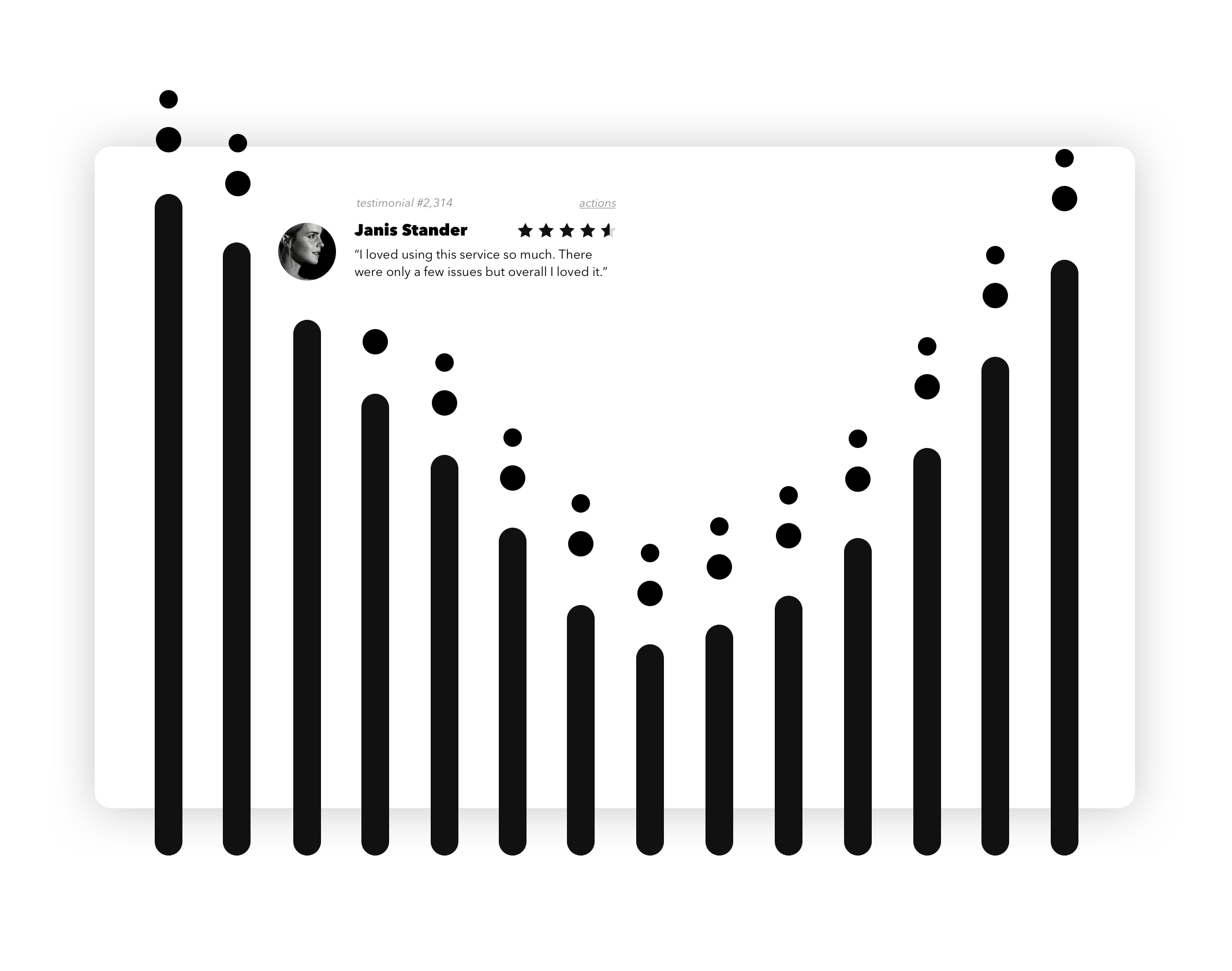Analytics