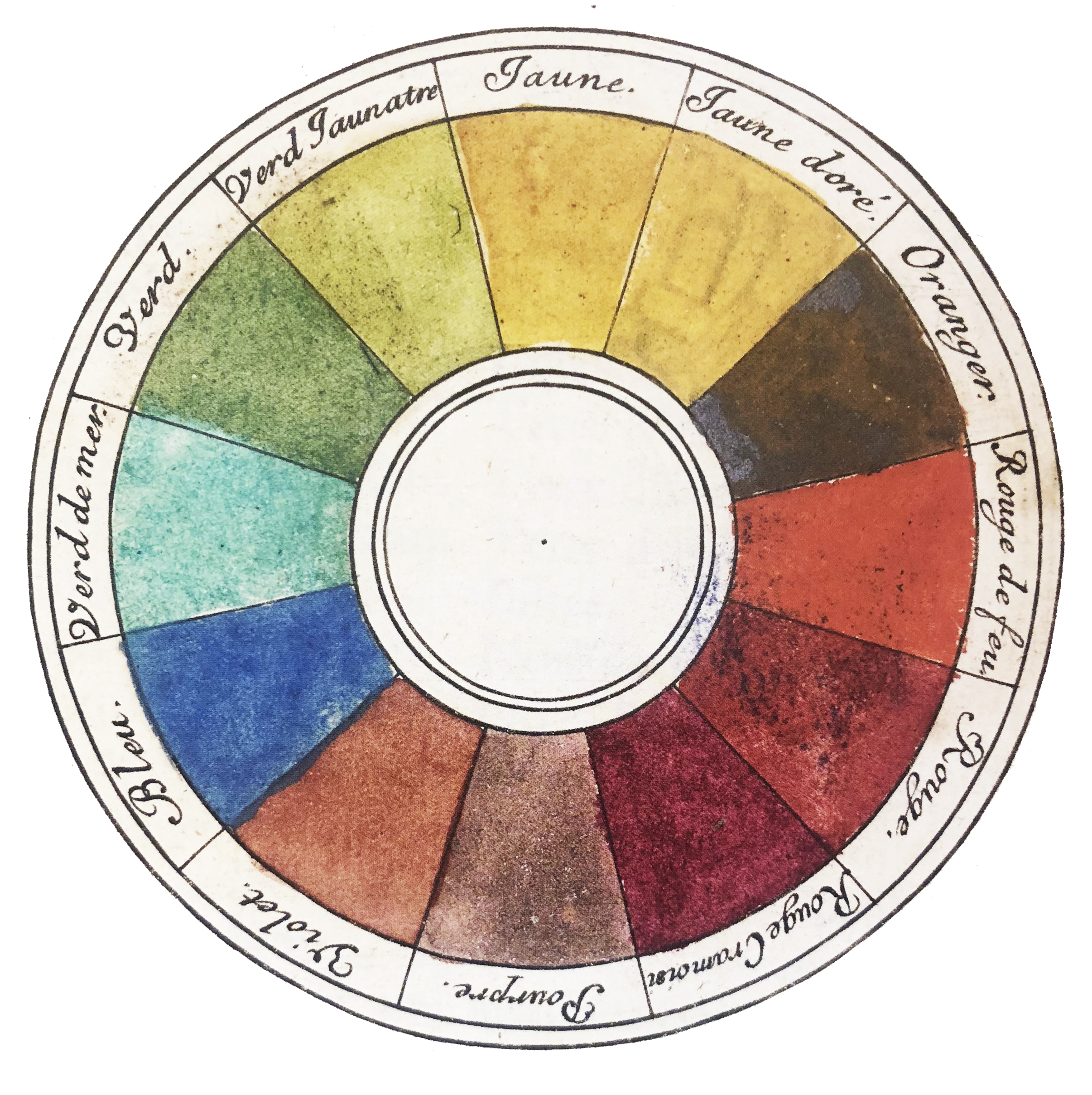 cercle chromatique.png