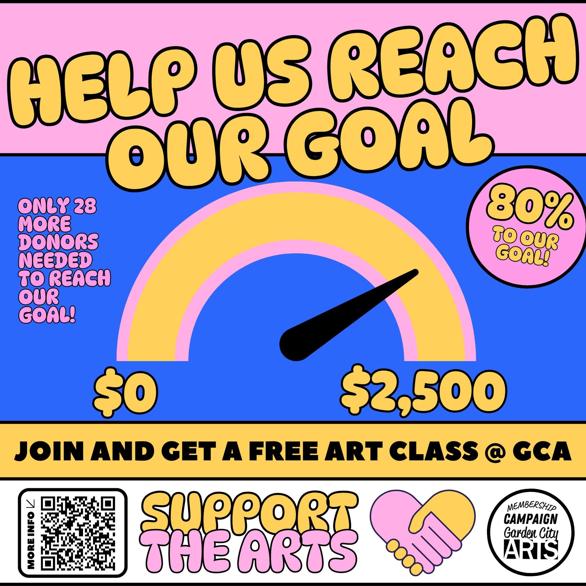 So far in 2024, 87% of the 307 programs offered by Garden City Arts have been FREE for the participants! Help our staff keep up this momentum by contributing to the Spring 2024 Membership Campaign! Our goal is to raise $2,500 by having at least 40 pe