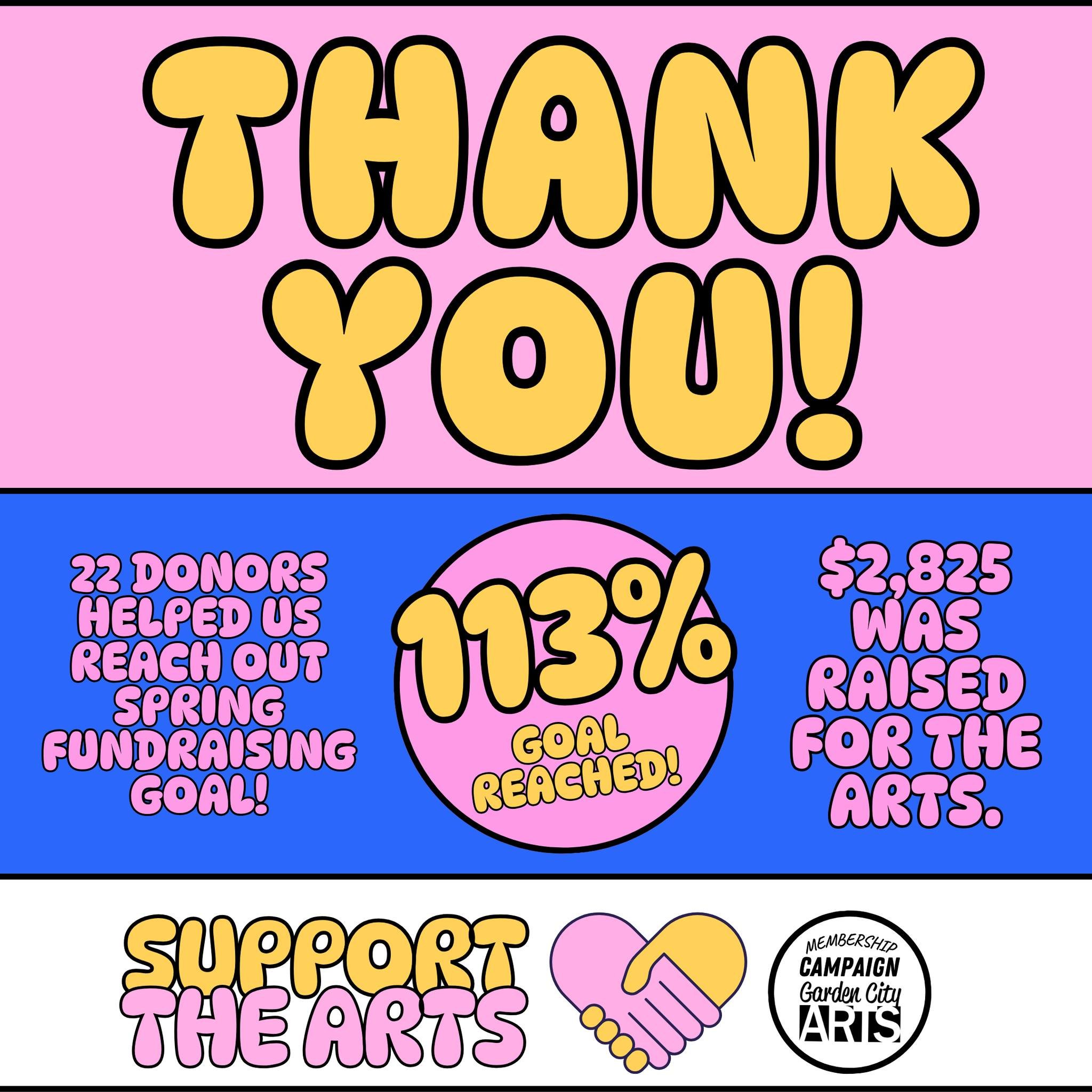 Everyone here at Garden City Arts would like to say a huge thank you to the community for helping us reach our spring fundraising goal! To everyone who donated, shared our posts, or rooted for us, we greatly appreciate you. With your help, the staff,