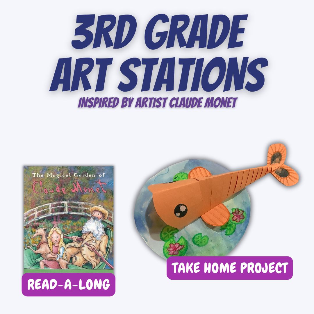 Educational poster about 3rd grade art stations inspired by artist Claude Monet, featuring an image of a book titled "The Magical Garden of Claude Monet" and a craft project of a 3D paper fish sculpture.