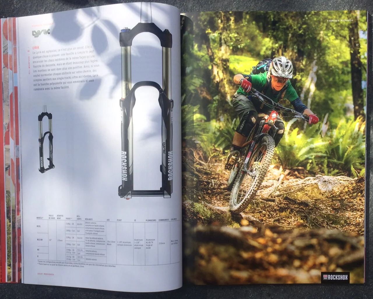 SRAM Product guide 2015