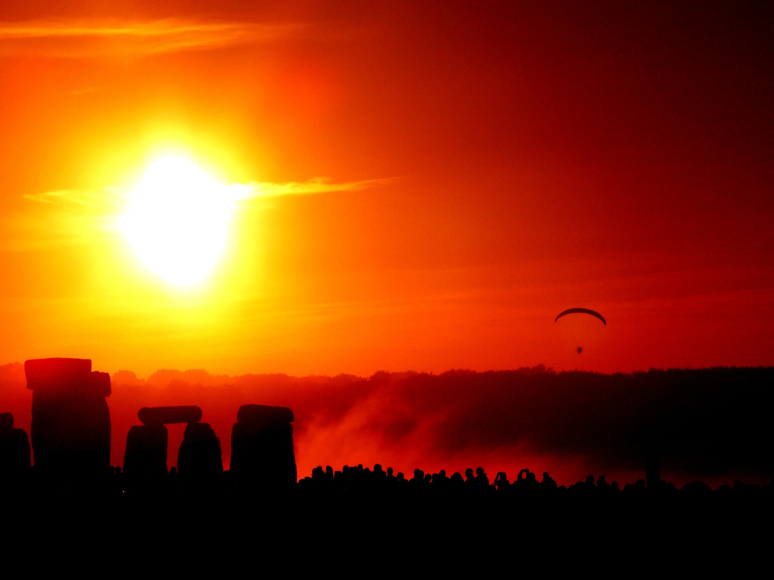 Summer Solstice - The Meaning of 108 Sun Salutations