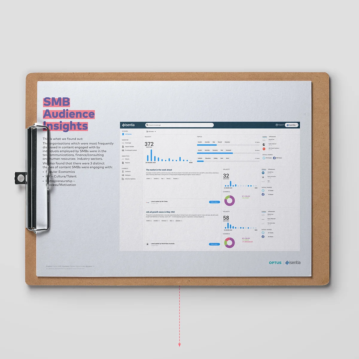 google home hub optus