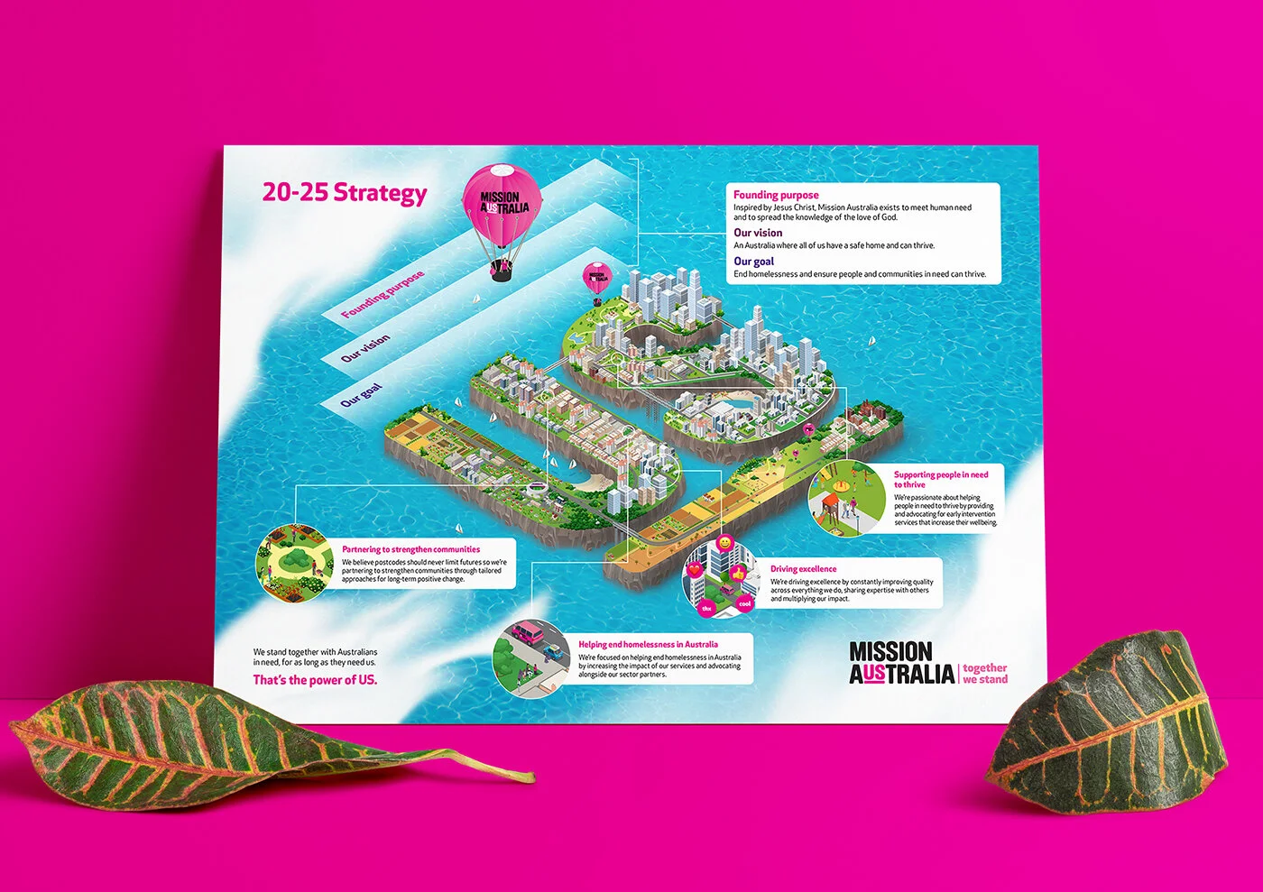 MA Power of Us Poster.jpg