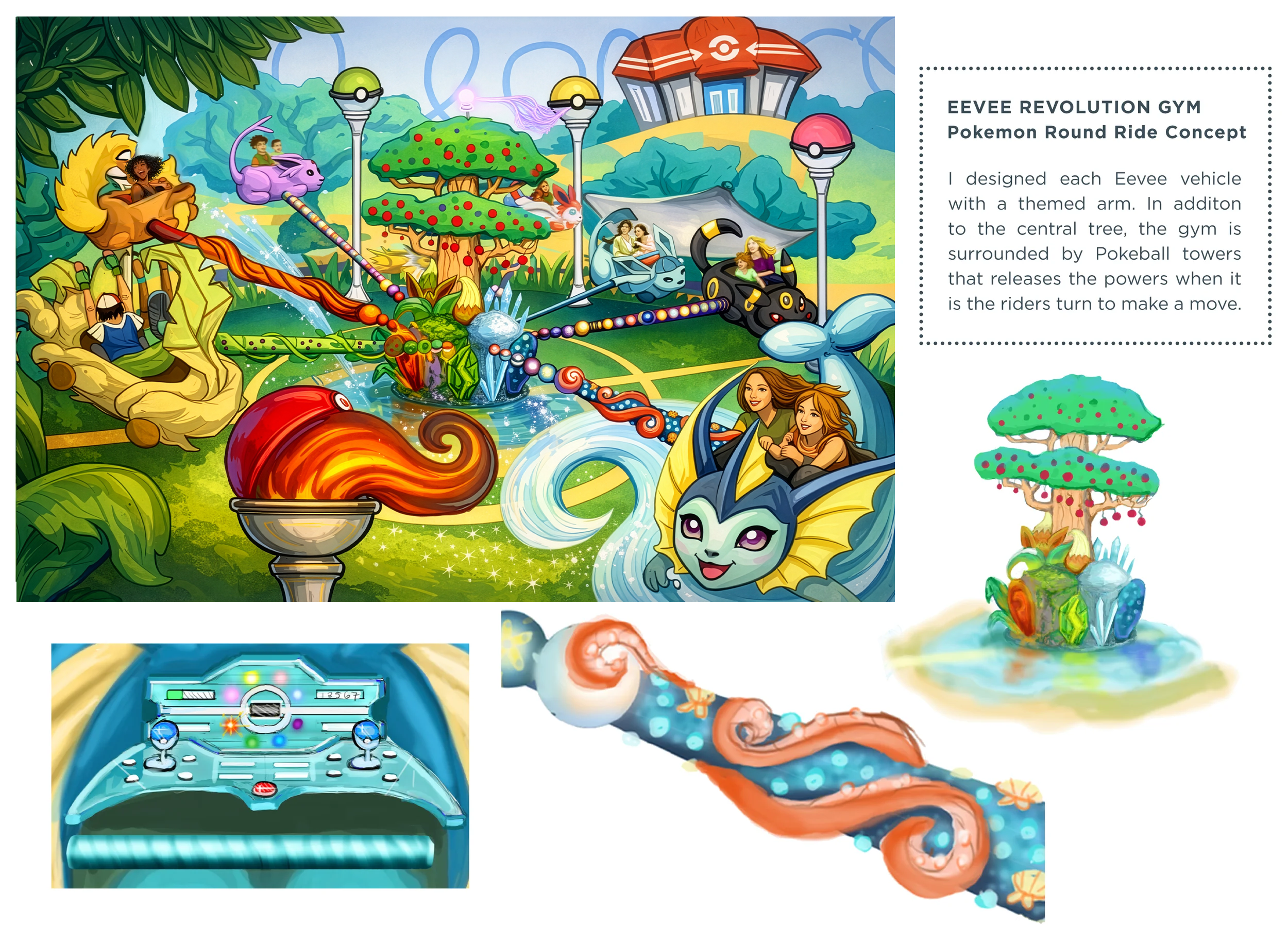 Eeveelution Gym.png