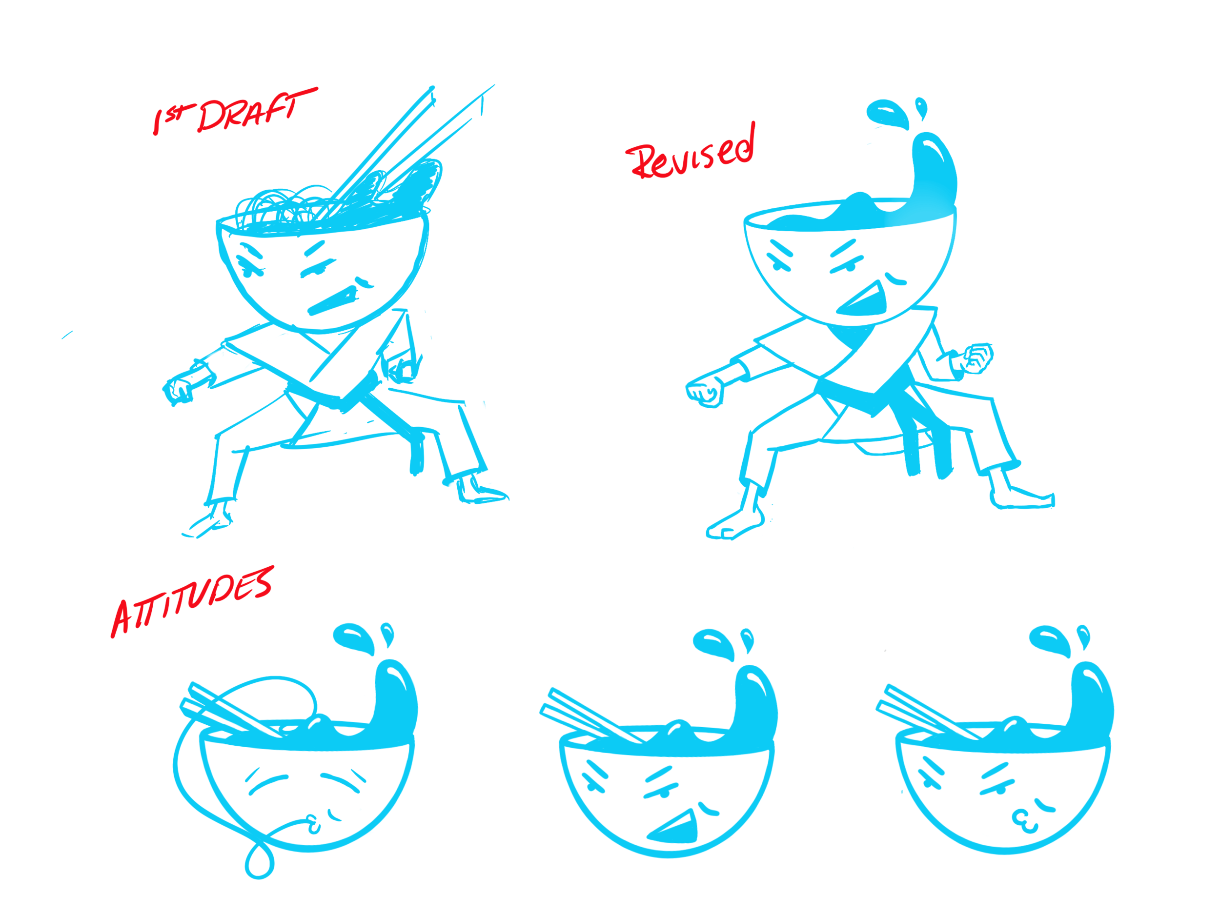 Fig. 8 - Early Character Design Explorations and Facial Expressions