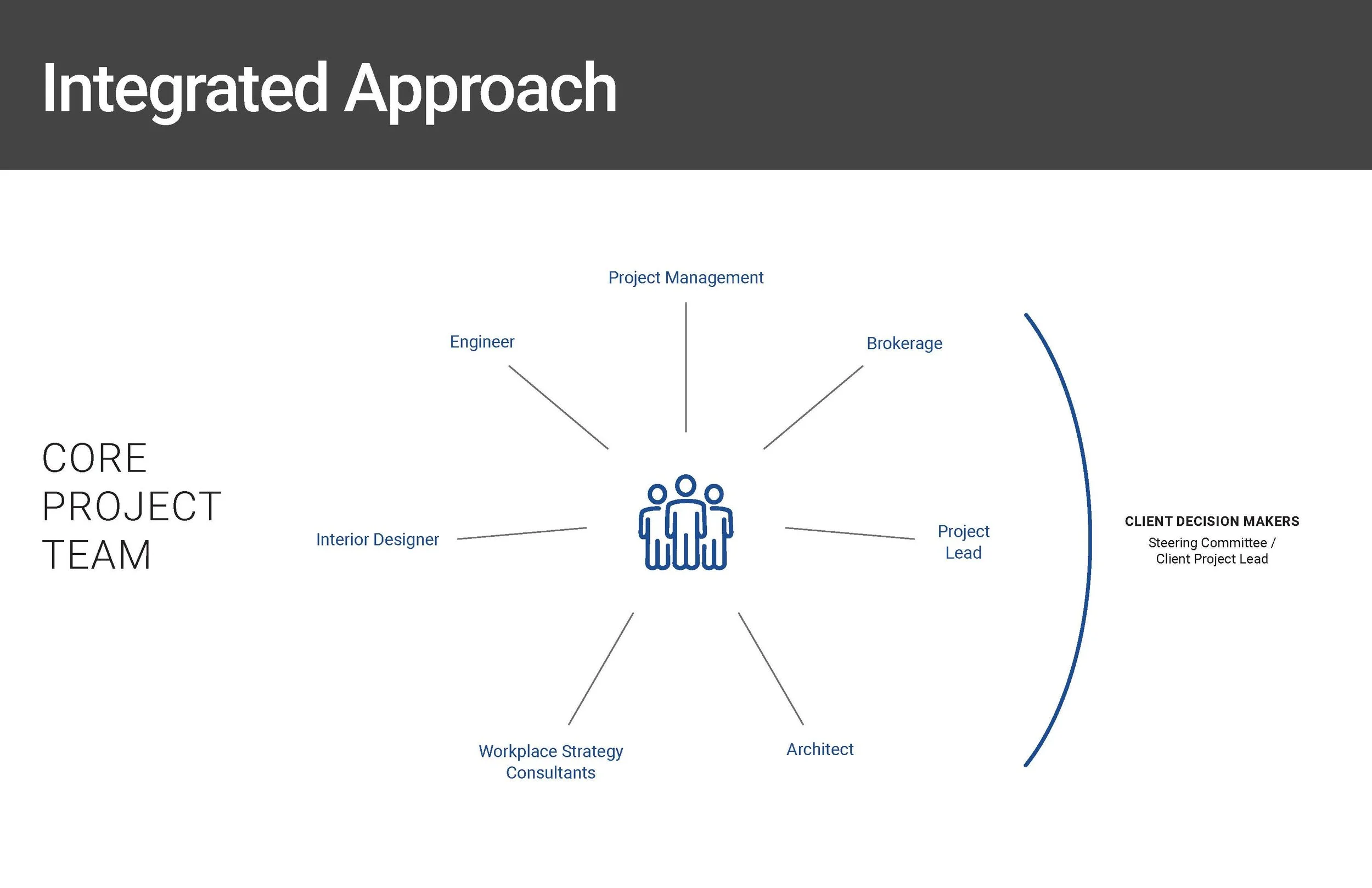 Jones Day PJM-DAL-PJM-Johnston 09.06.22_Page_10.jpg