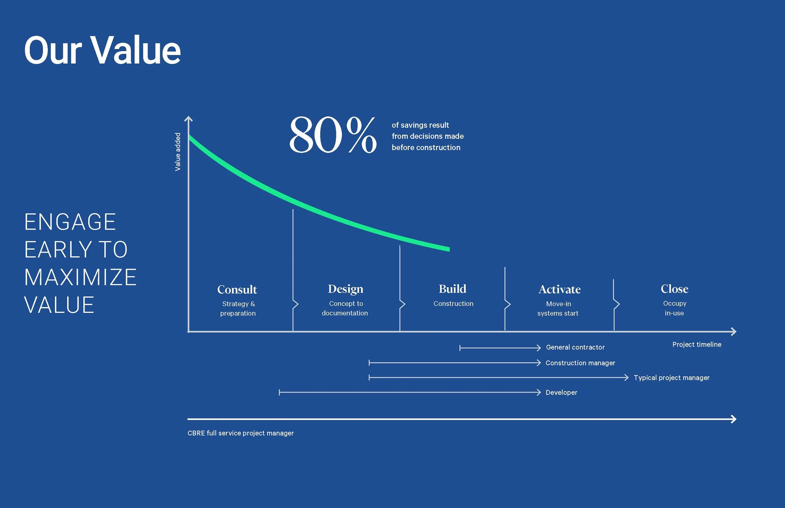 Jones Day PJM-DAL-PJM-Johnston 09.06.22_Page_14.jpg