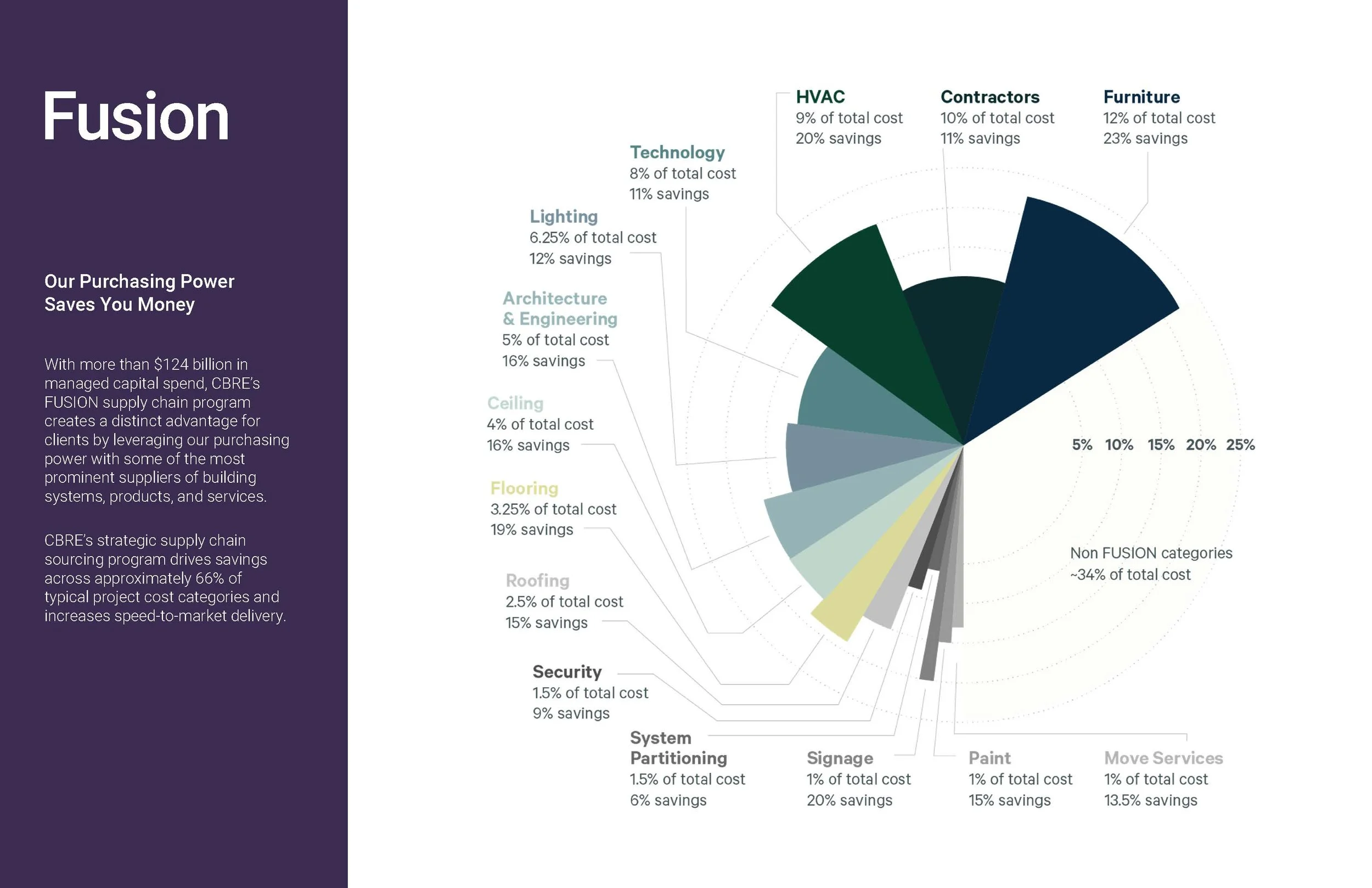 Jones Day PJM-DAL-PJM-Johnston 09.06.22_Page_17.jpg