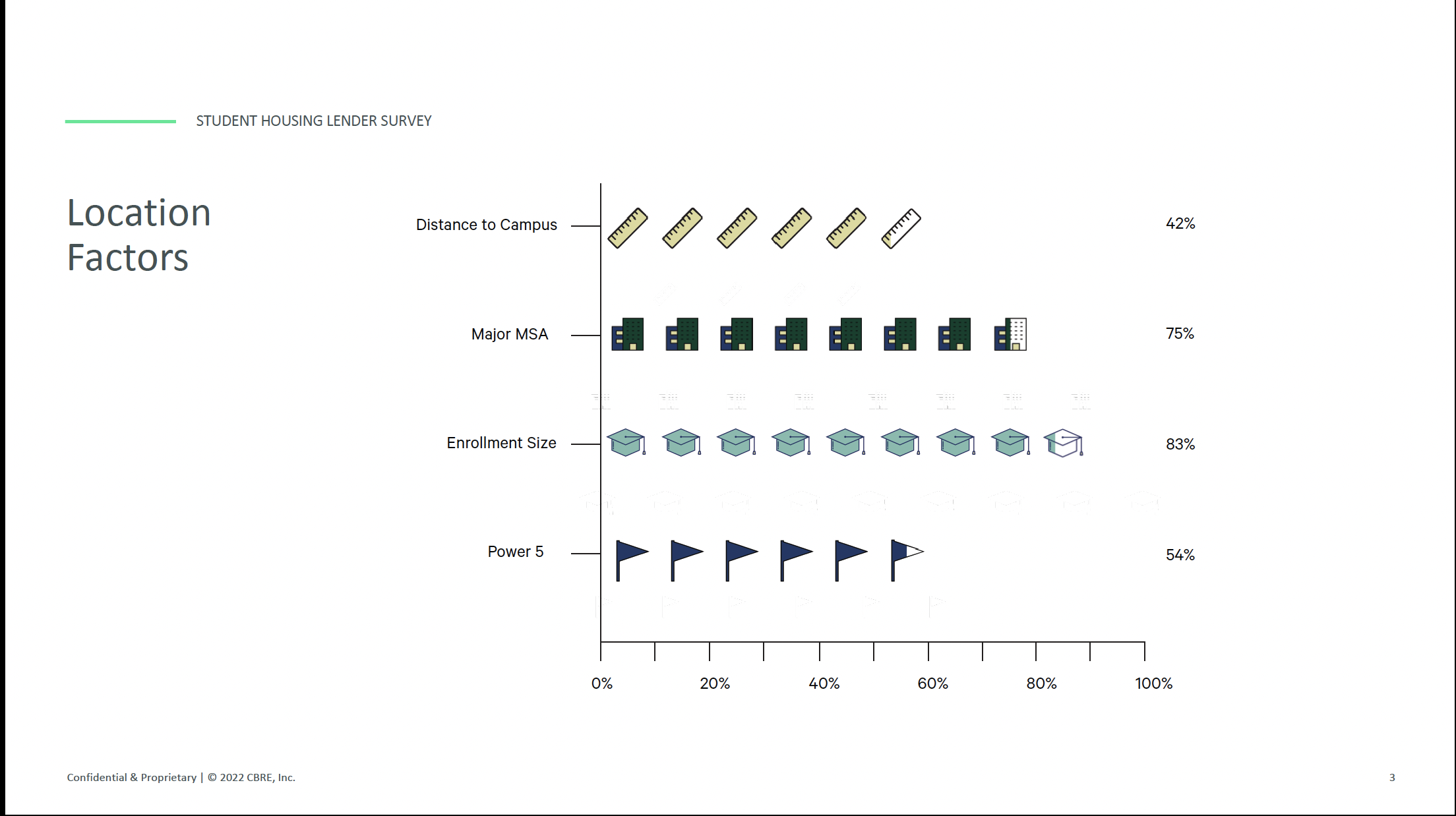 Student housing page 3.png