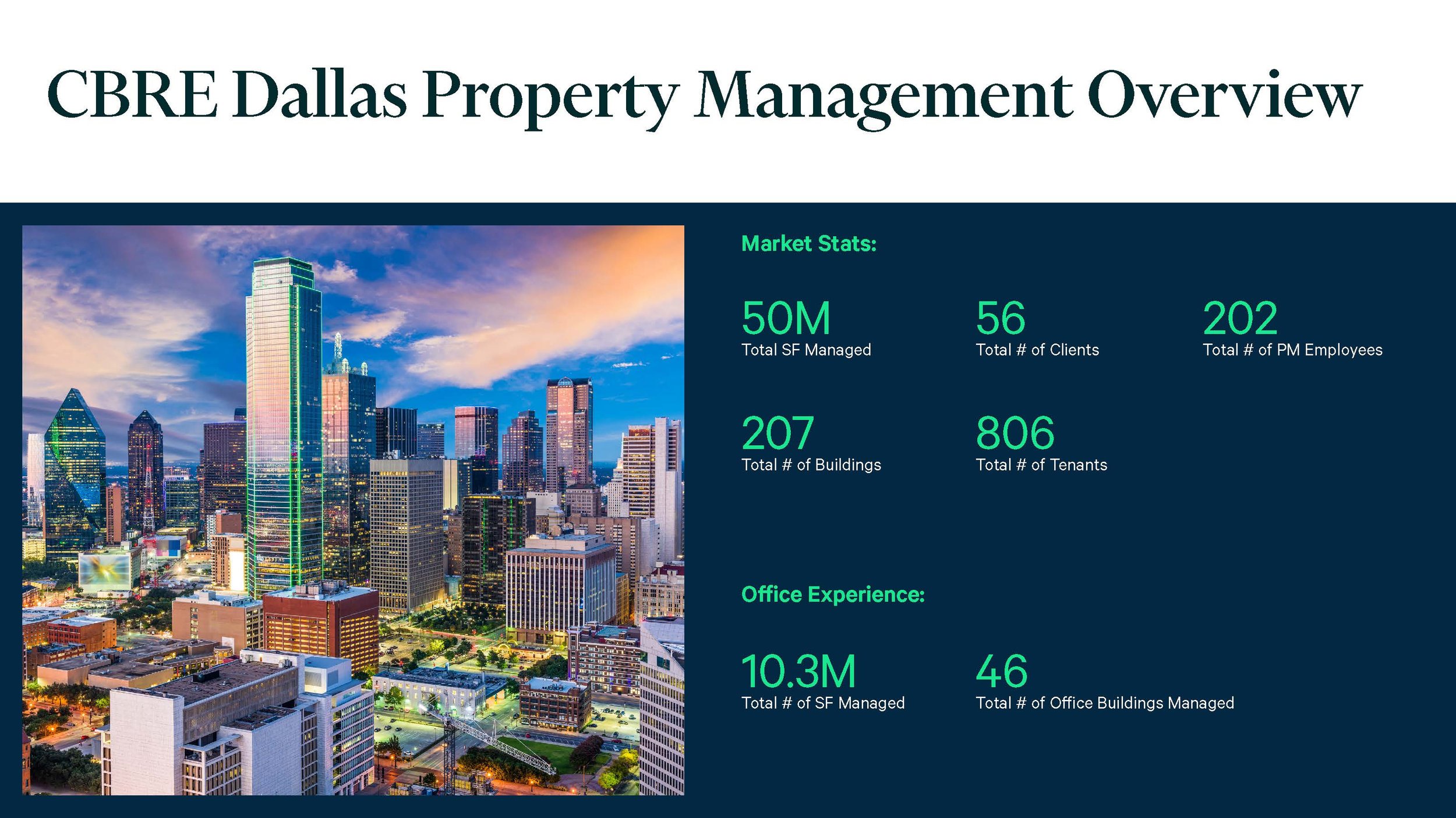 The Point at Las Colinas V3_Page_09.jpg