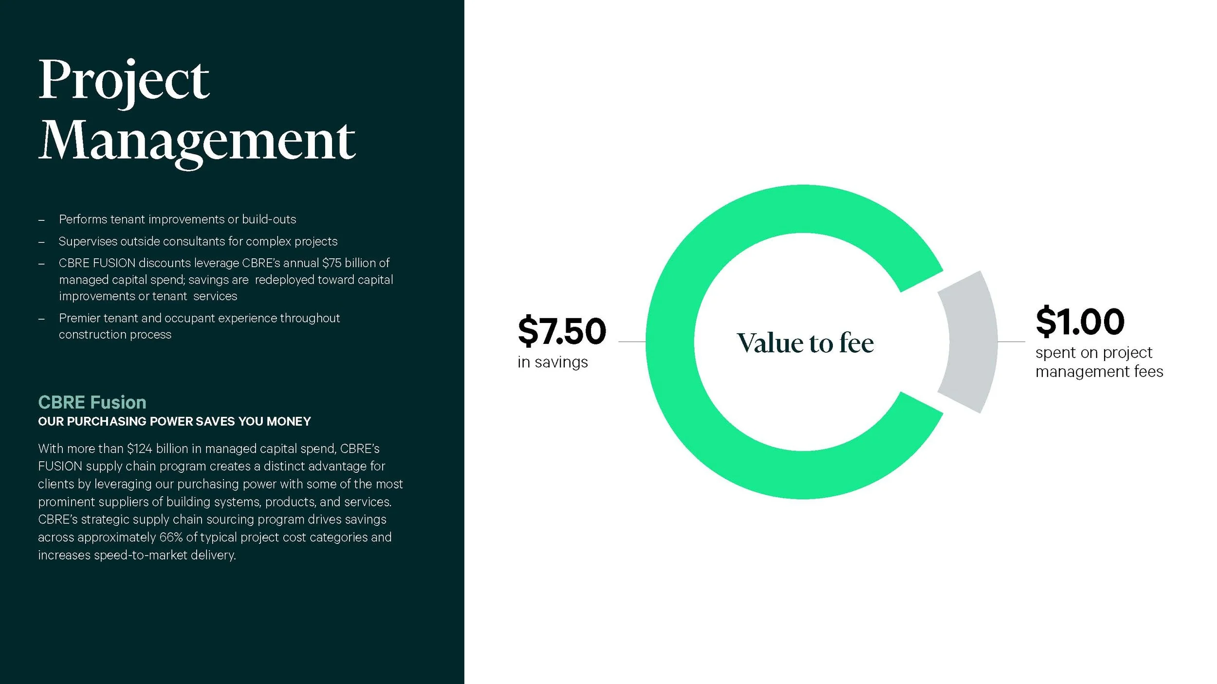 The Point at Las Colinas V3_Page_11.jpg