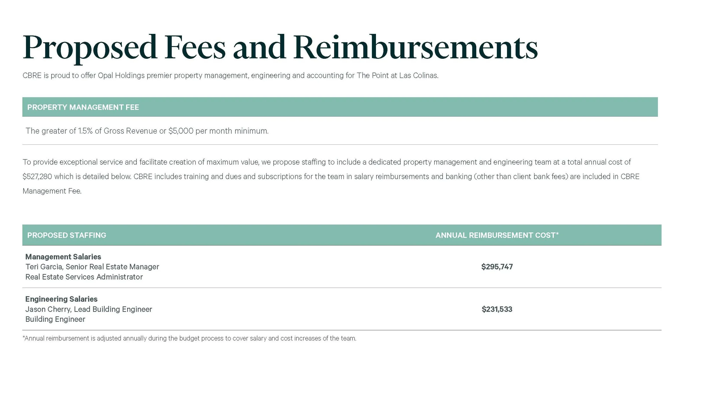 The Point at Las Colinas V3_Page_13.jpg