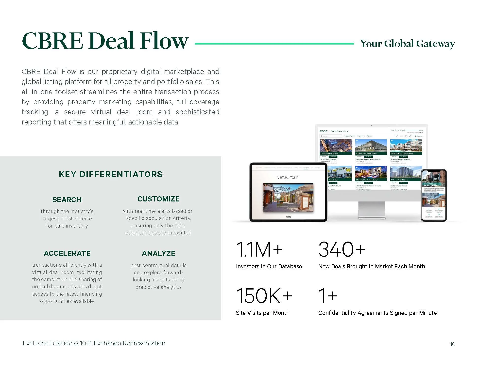 Buyside Capabilities_ 9.14.22 2_Page_10.jpg