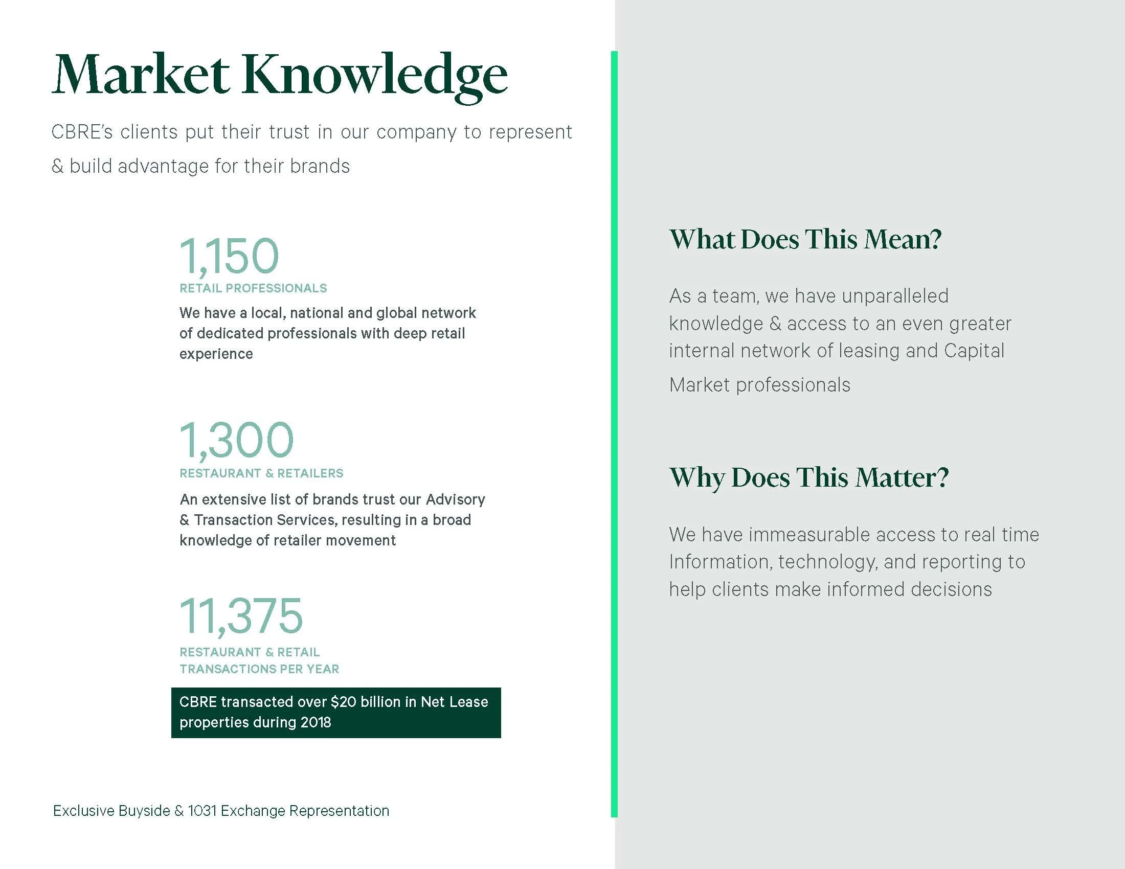 Buyside Capabilities_ 9.14.22 2_Page_12.jpg