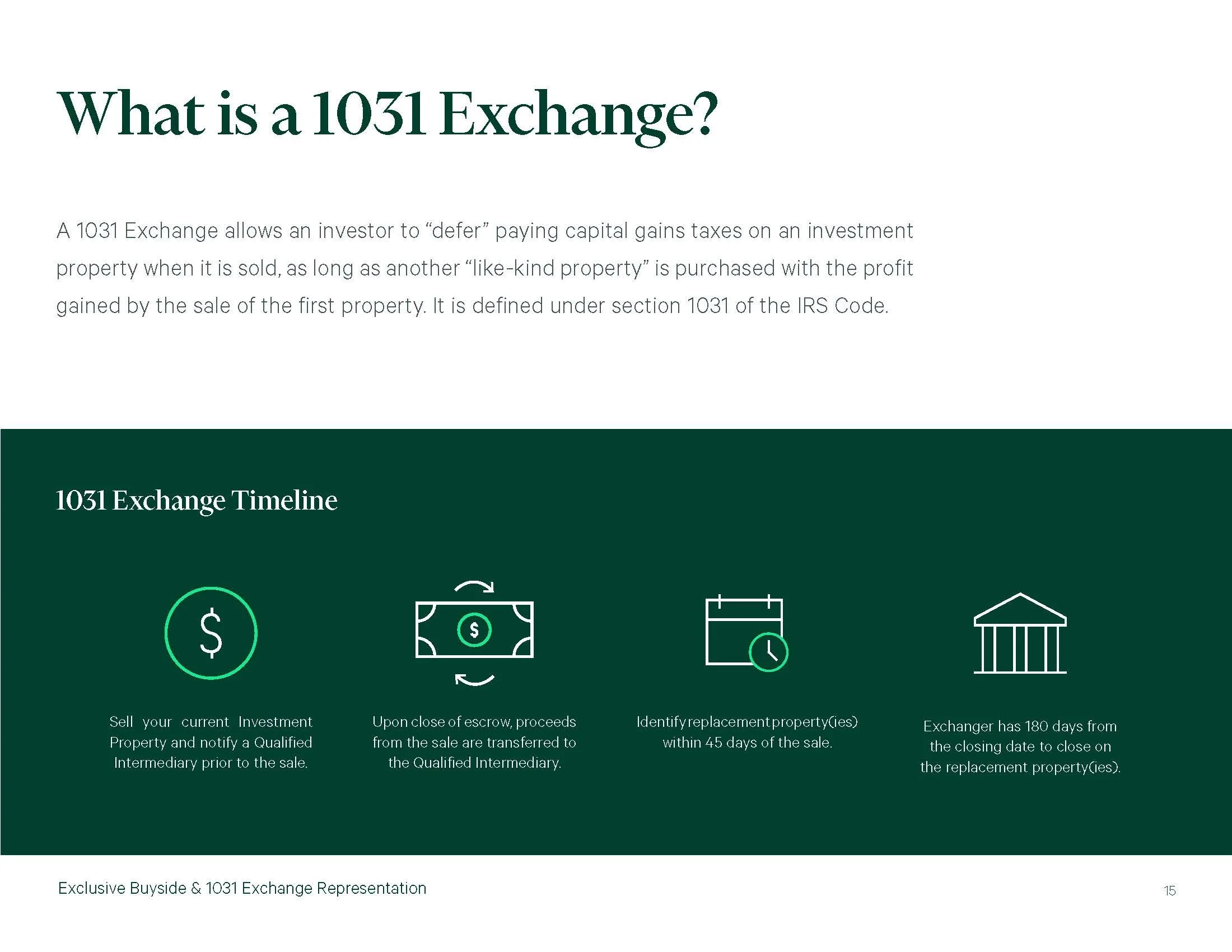 Buyside Capabilities_ 9.14.22 2_Page_15.jpg