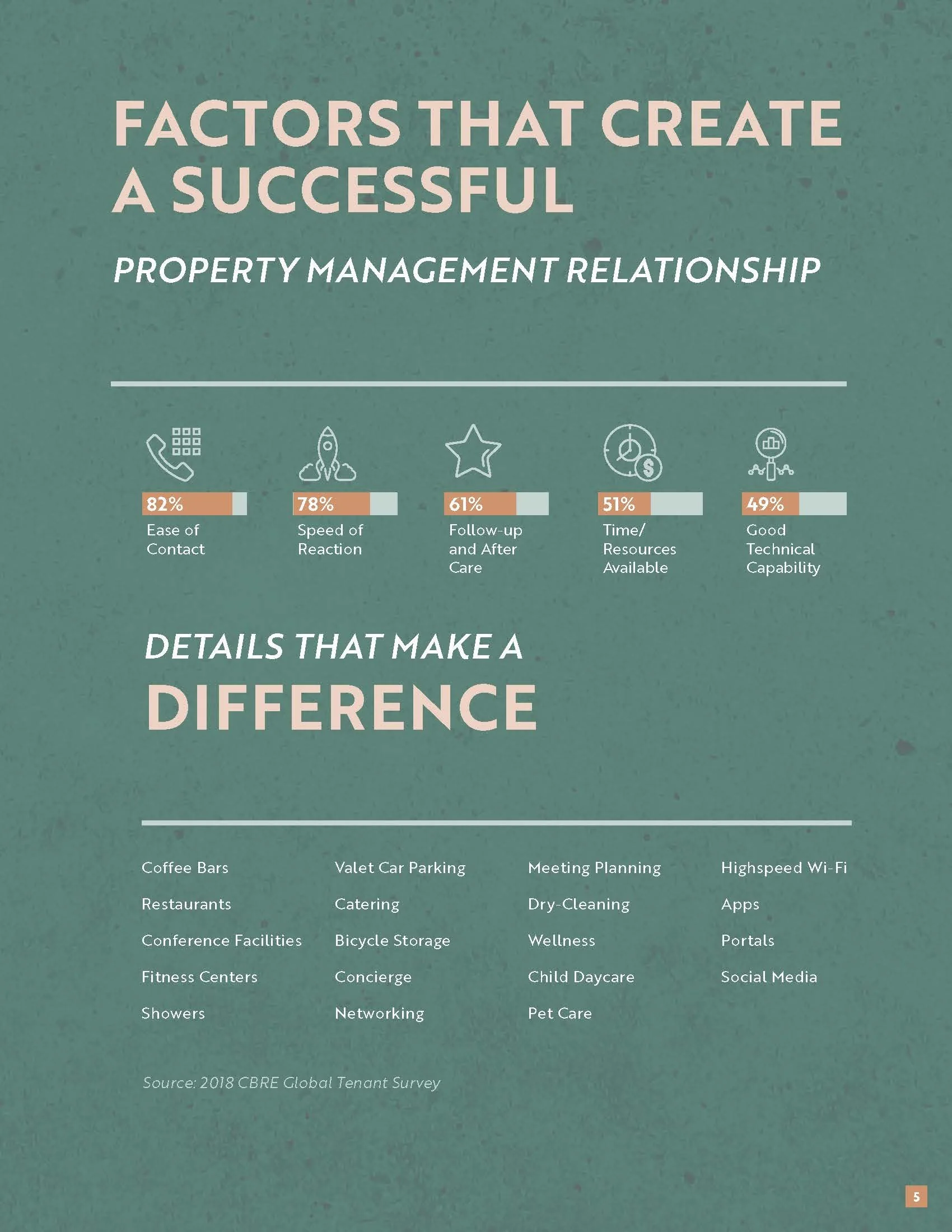 Energy Plaza Proposal-DAL-PM-Garcia 9.16.22_Page_05.jpg