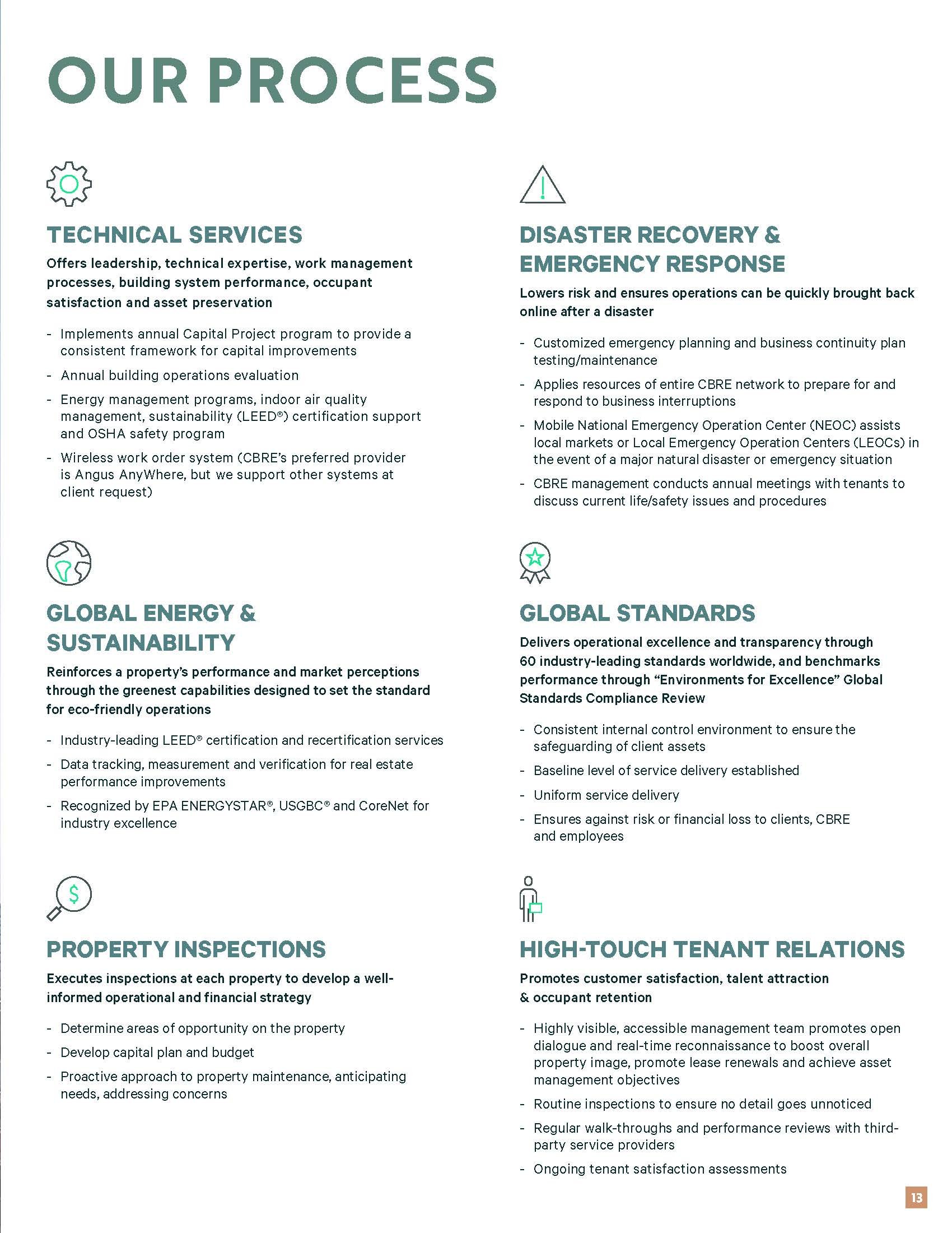 Energy Plaza Proposal-DAL-PM-Garcia 9.16.22_Page_13.jpg