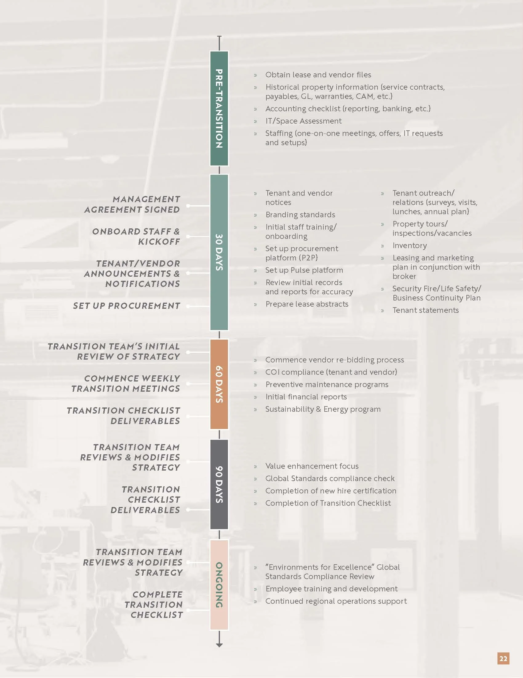Energy Plaza Proposal-DAL-PM-Garcia 9.16.22_Page_22.jpg
