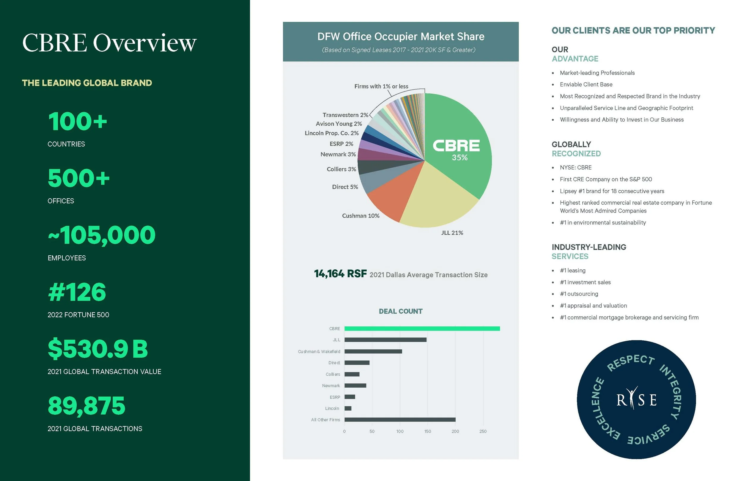 Spencer + Co-TR-Ellerman-Moshofsky-DAL Final_Page_02.jpg
