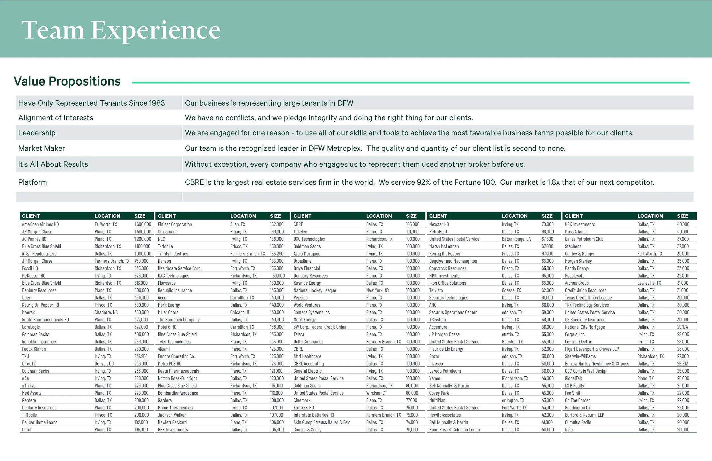 Spencer + Co-TR-Ellerman-Moshofsky-DAL Final_Page_04.jpg