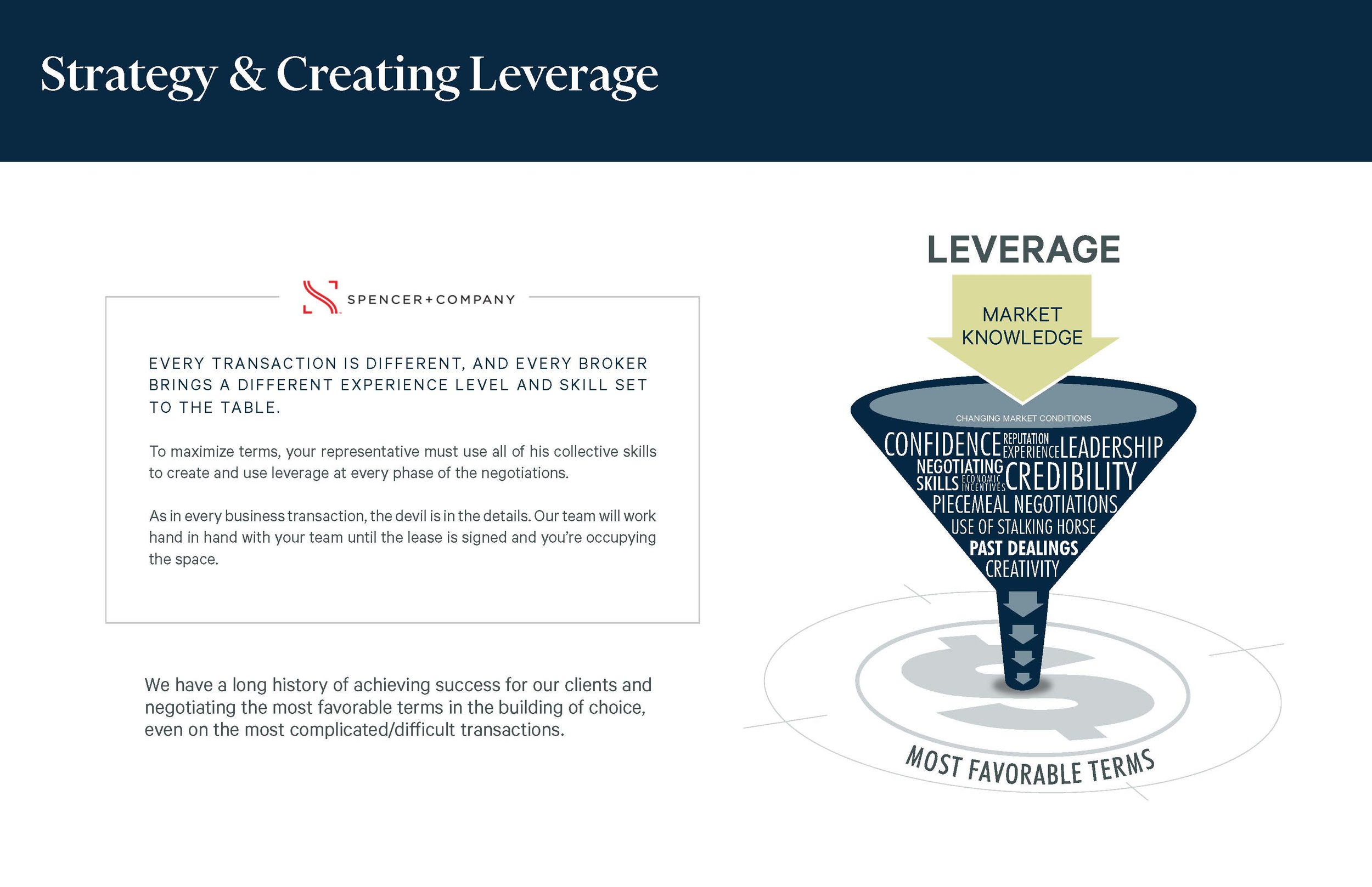 Spencer + Co-TR-Ellerman-Moshofsky-DAL Final_Page_05.jpg